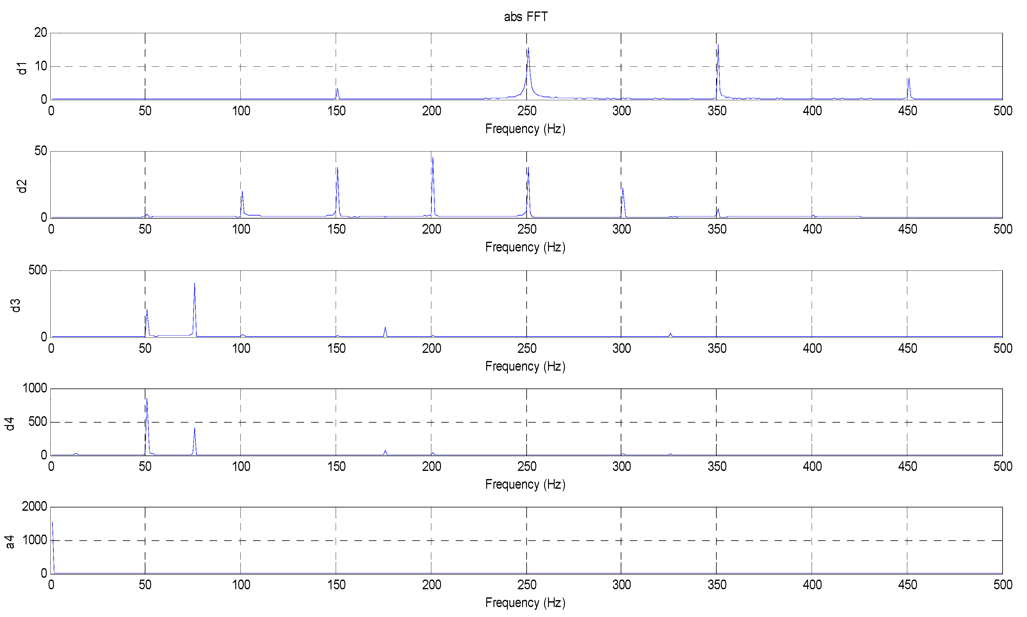 Wevj 12 00037 g008 Wevj 12 00037 g008