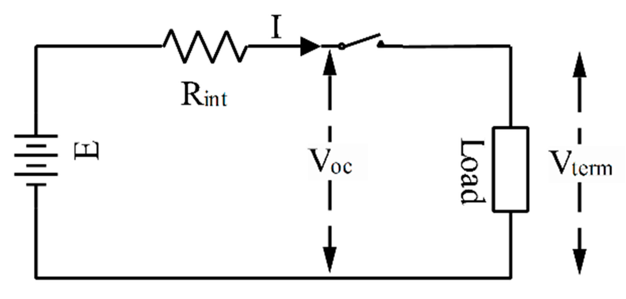 Wevj 12 00044 g002 Wevj 12 00044 g002