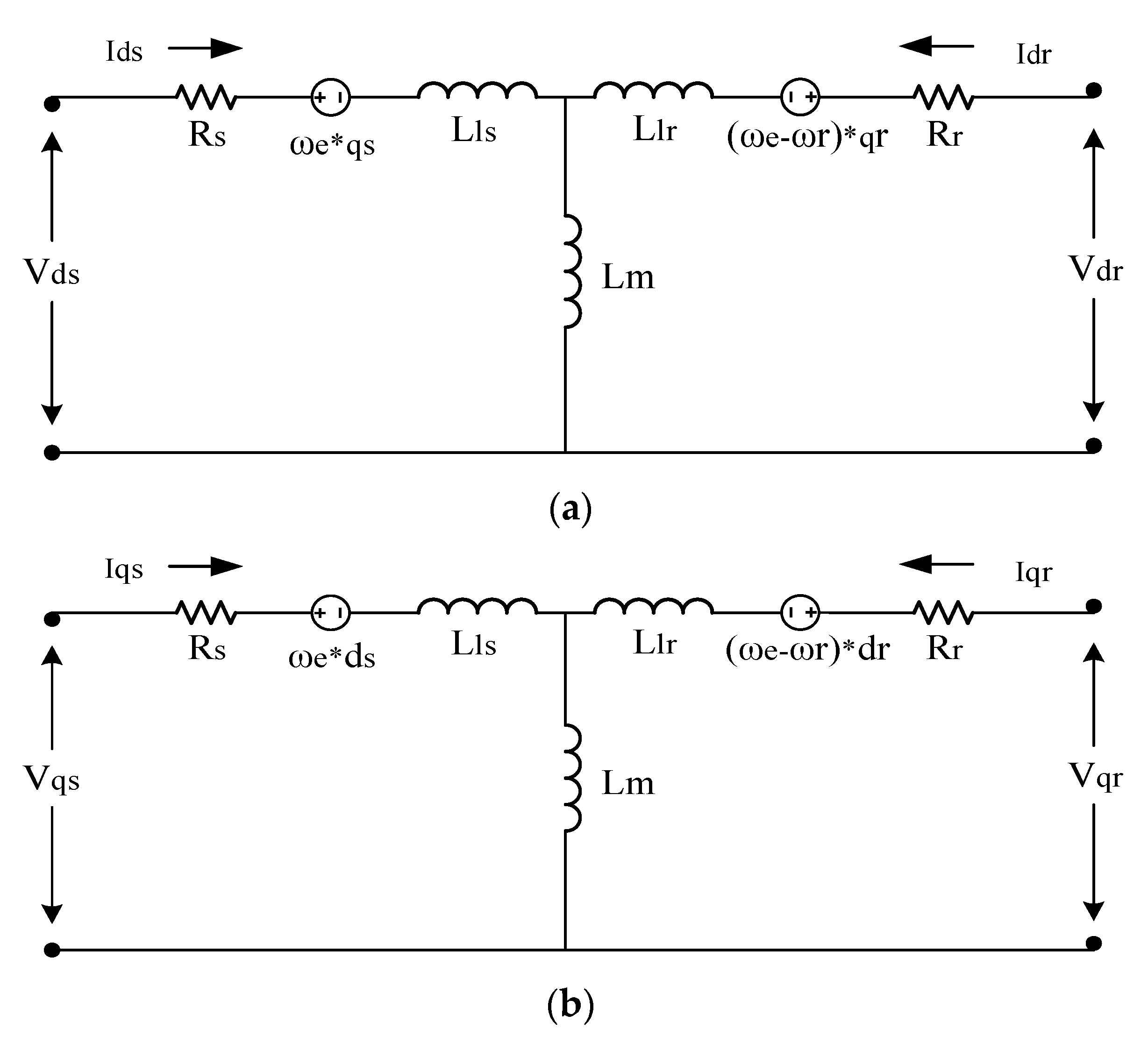 Wevj 12 00044 g003 Wevj 12 00044 g003