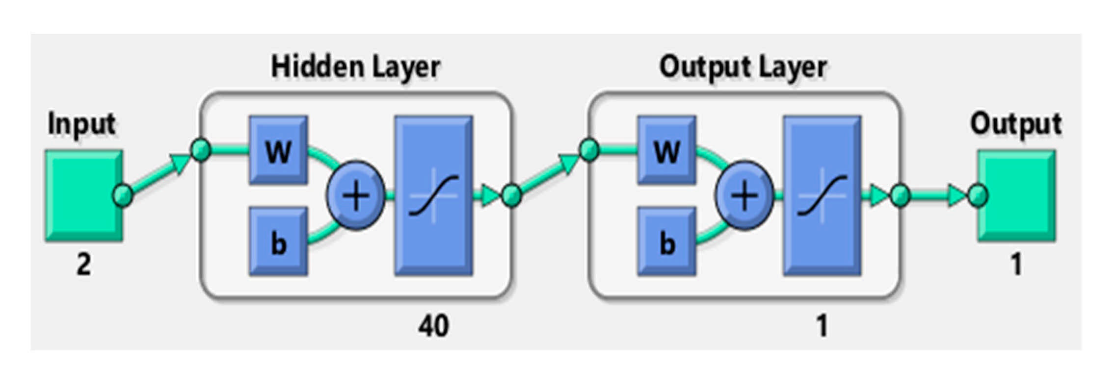 Wevj 12 00044 g011 Wevj 12 00044 g011