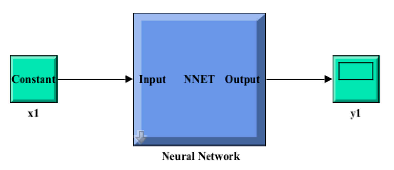 Wevj 12 00044 g012 Wevj 12 00044 g012