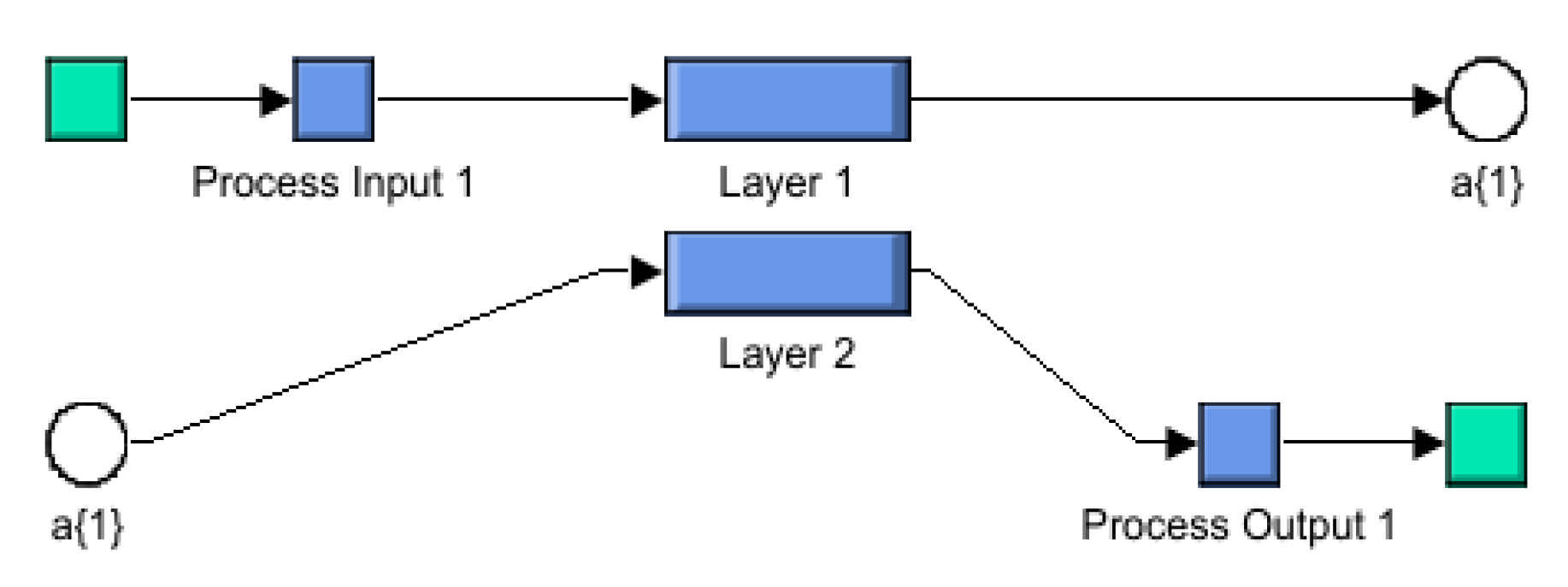 Wevj 12 00044 g013 Wevj 12 00044 g013