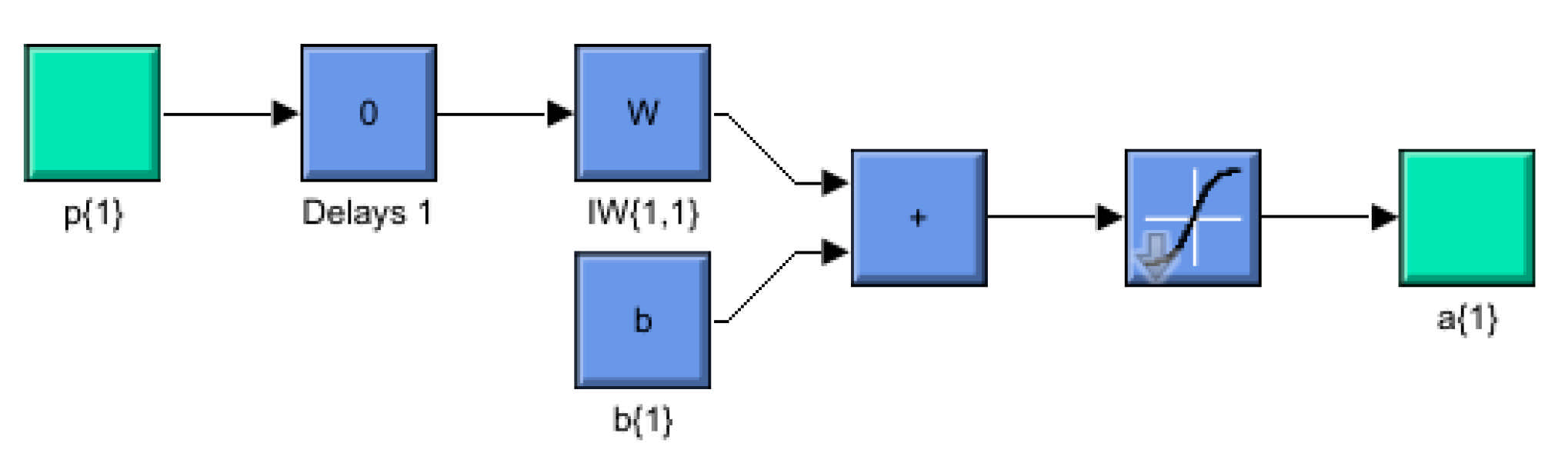 Wevj 12 00044 g014 Wevj 12 00044 g014