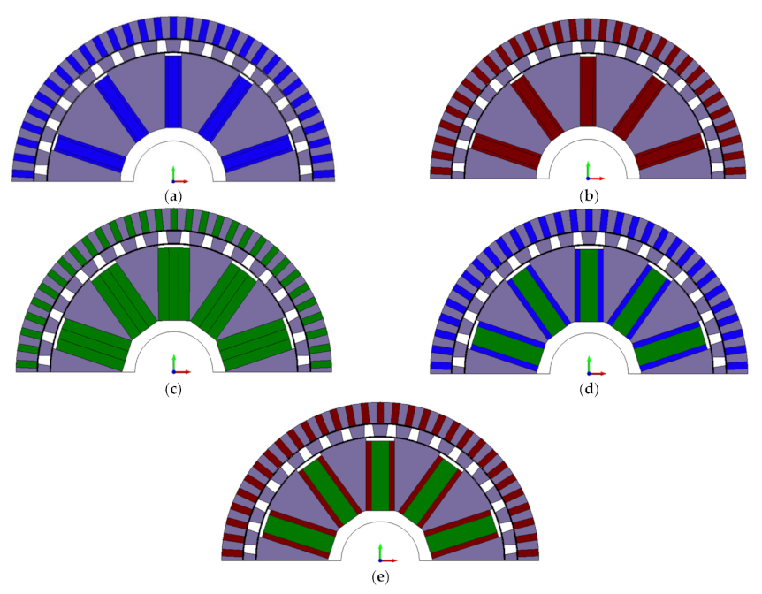 Wevj 12 00052 g005 Wevj 12 00052 g005