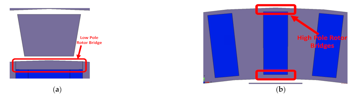 Wevj 12 00052 g006 Wevj 12 00052 g006