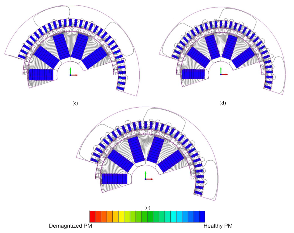 Wevj 12 00052 g008b Wevj 12 00052 g008b