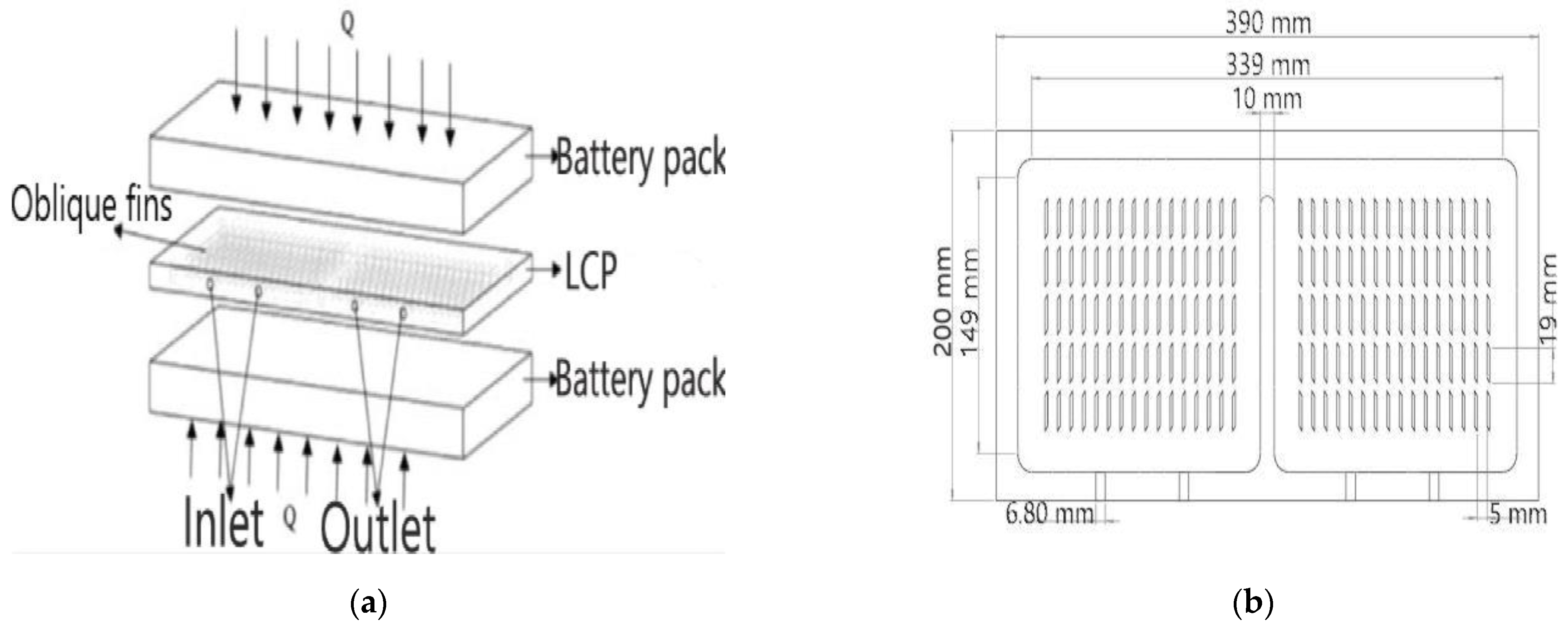 Wevj 12 00055 g001a Wevj 12 00055 g001a