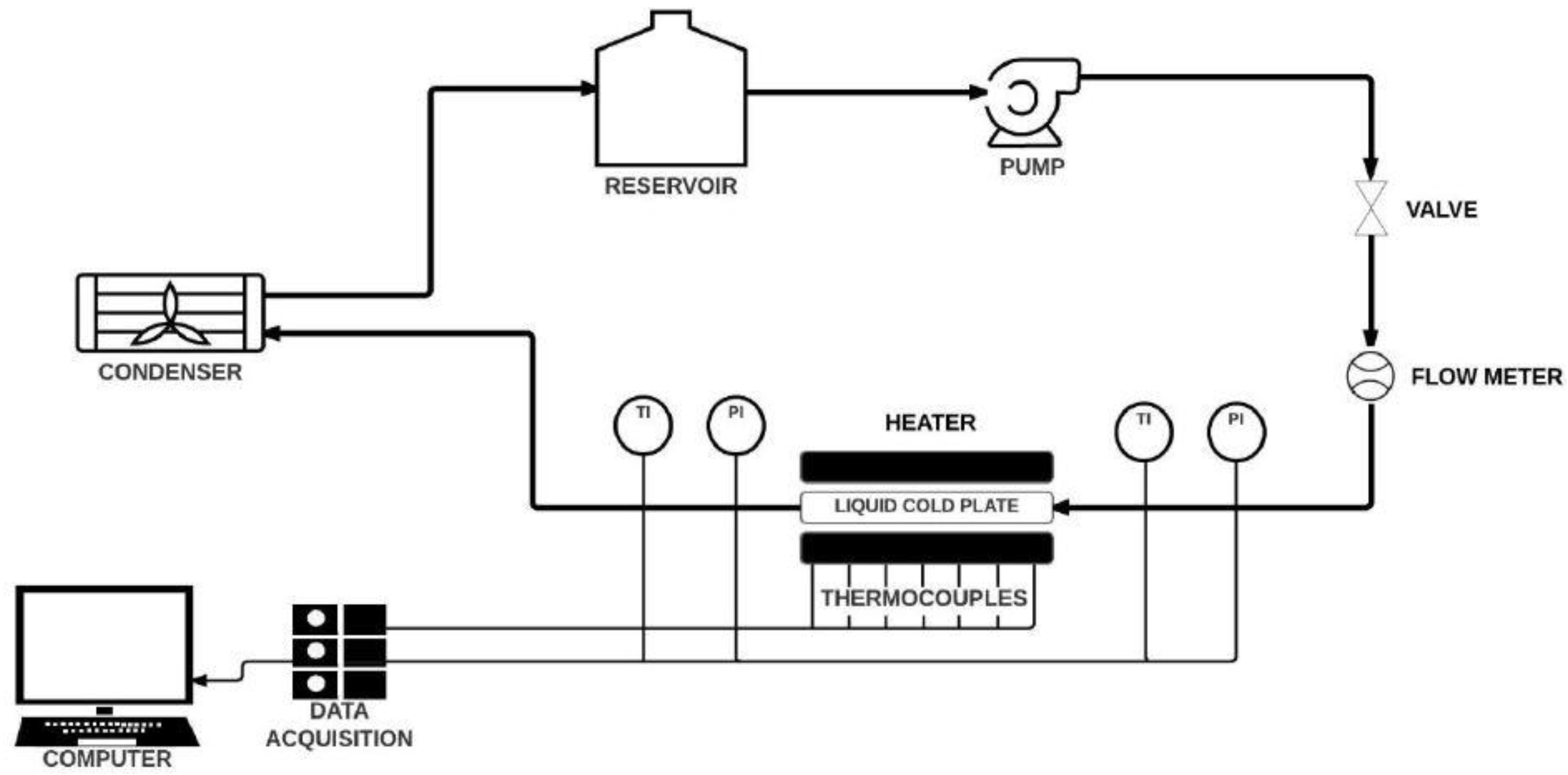 Wevj 12 00055 g002 Wevj 12 00055 g002