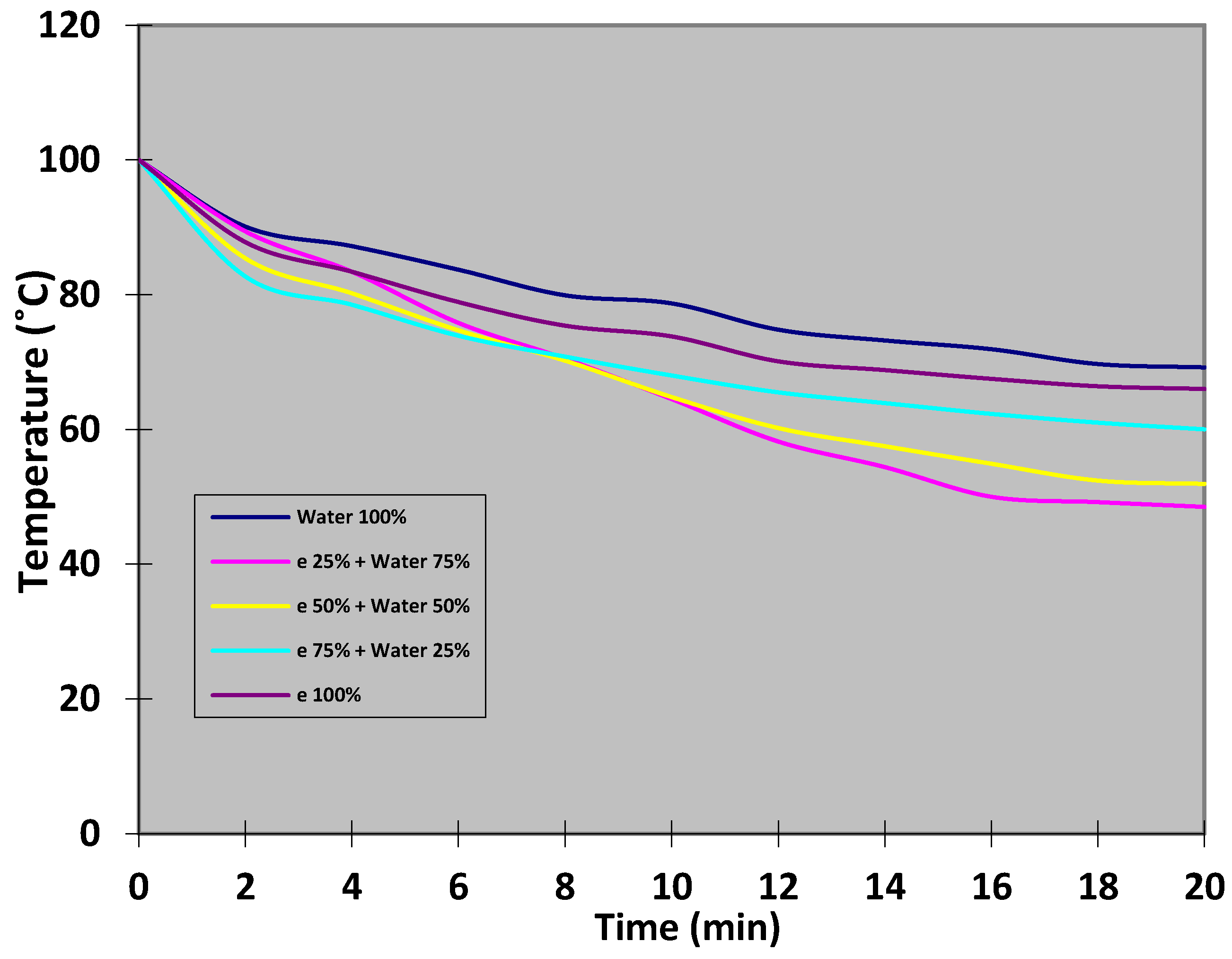 Wevj 12 00055 g005 Wevj 12 00055 g005