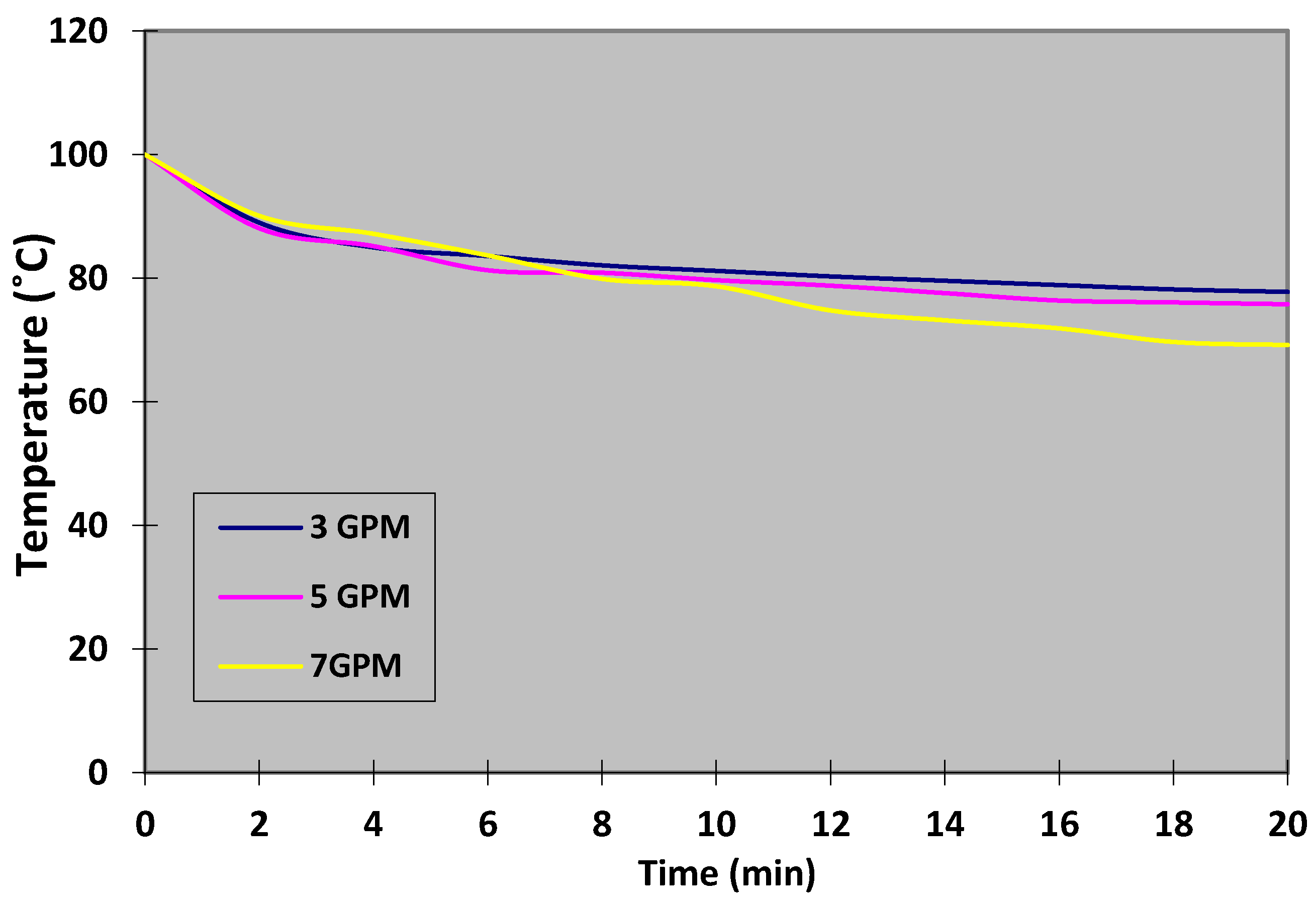 Wevj 12 00055 g006 Wevj 12 00055 g006