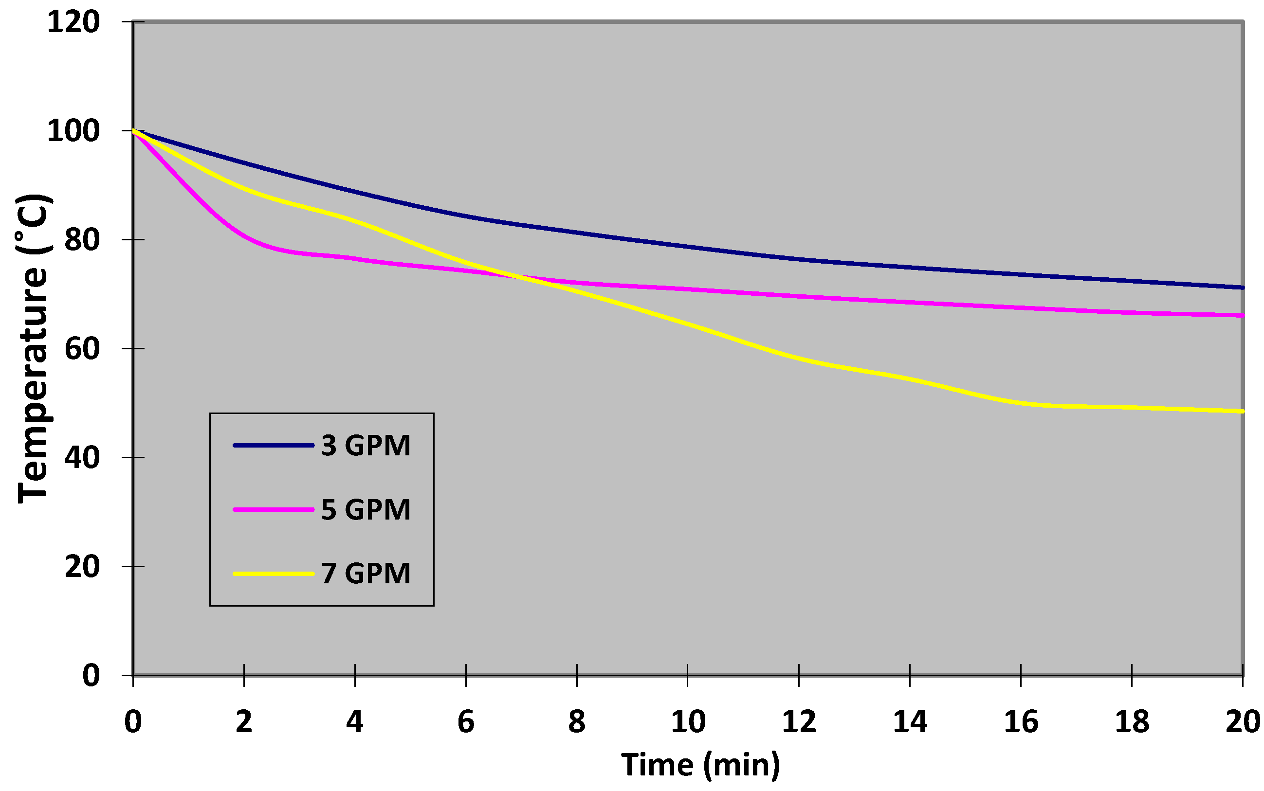 Wevj 12 00055 g007 Wevj 12 00055 g007