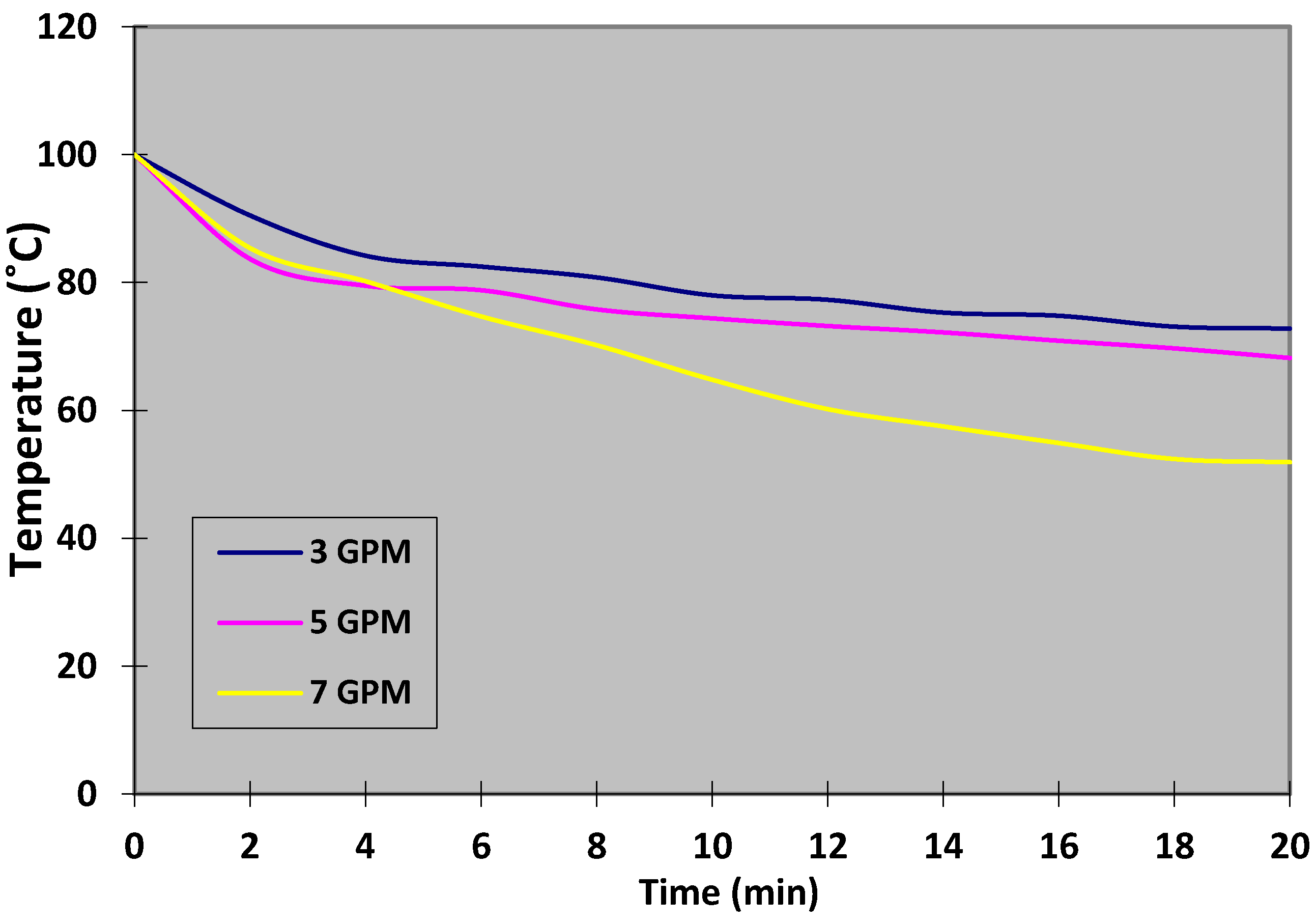 Wevj 12 00055 g008 Wevj 12 00055 g008