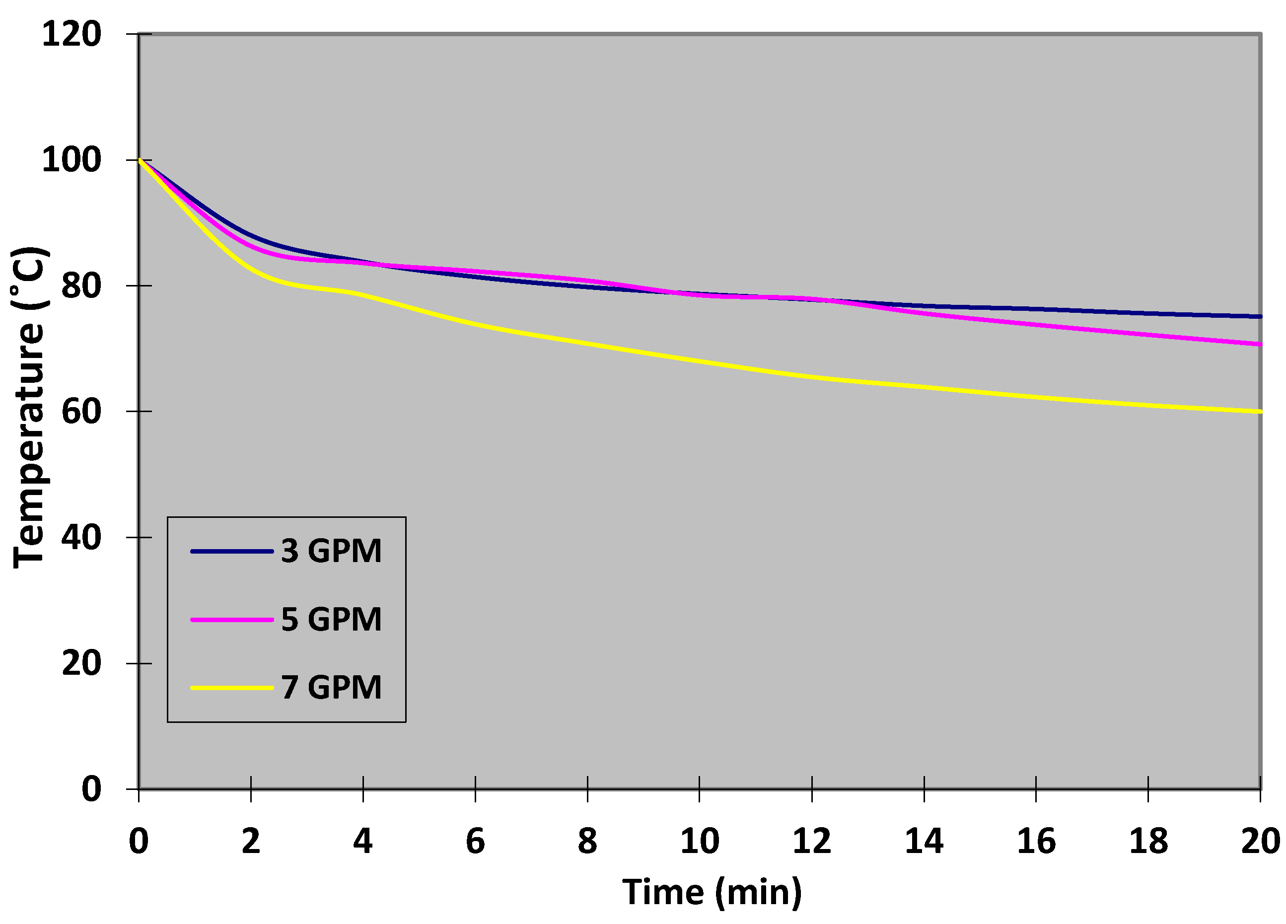 Wevj 12 00055 g009 Wevj 12 00055 g009
