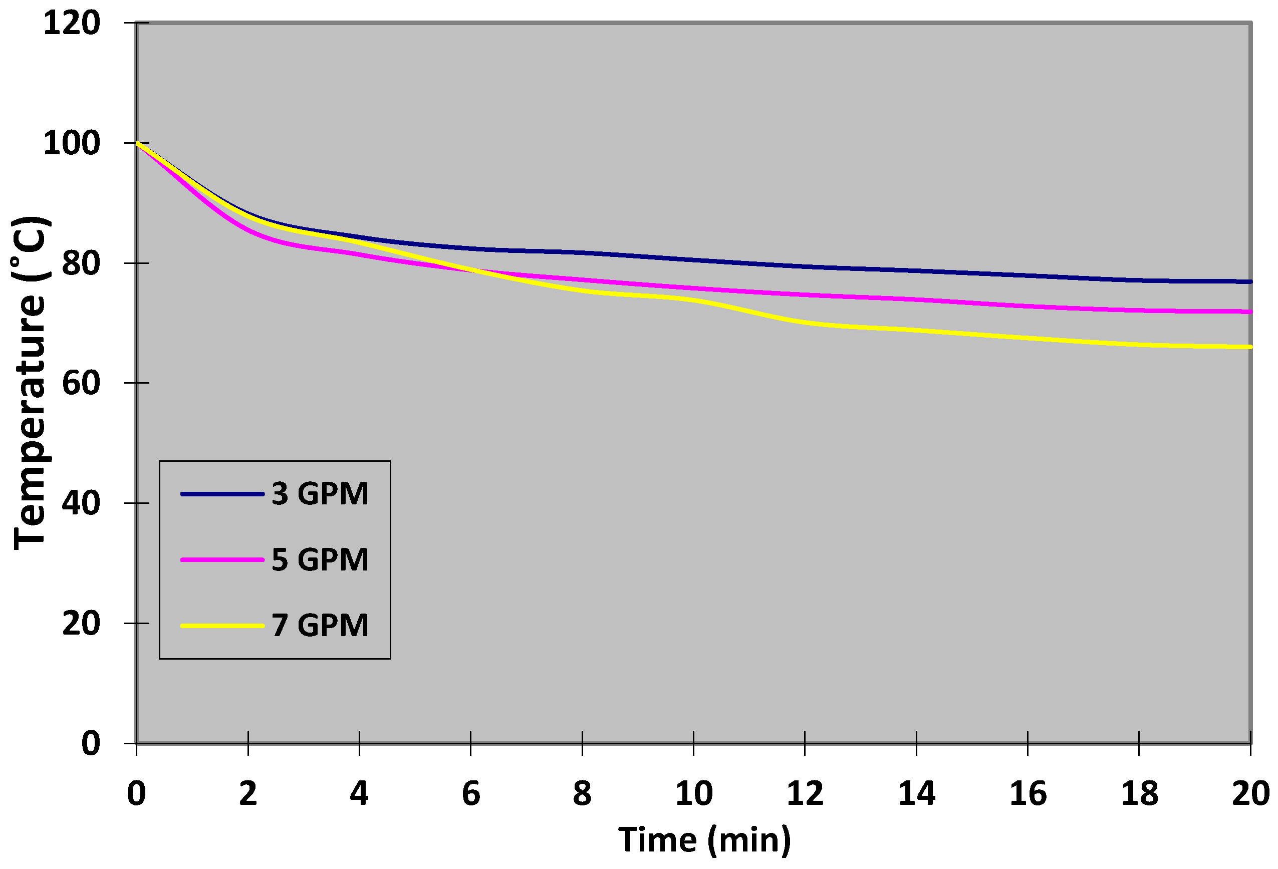 Wevj 12 00055 g010 Wevj 12 00055 g010