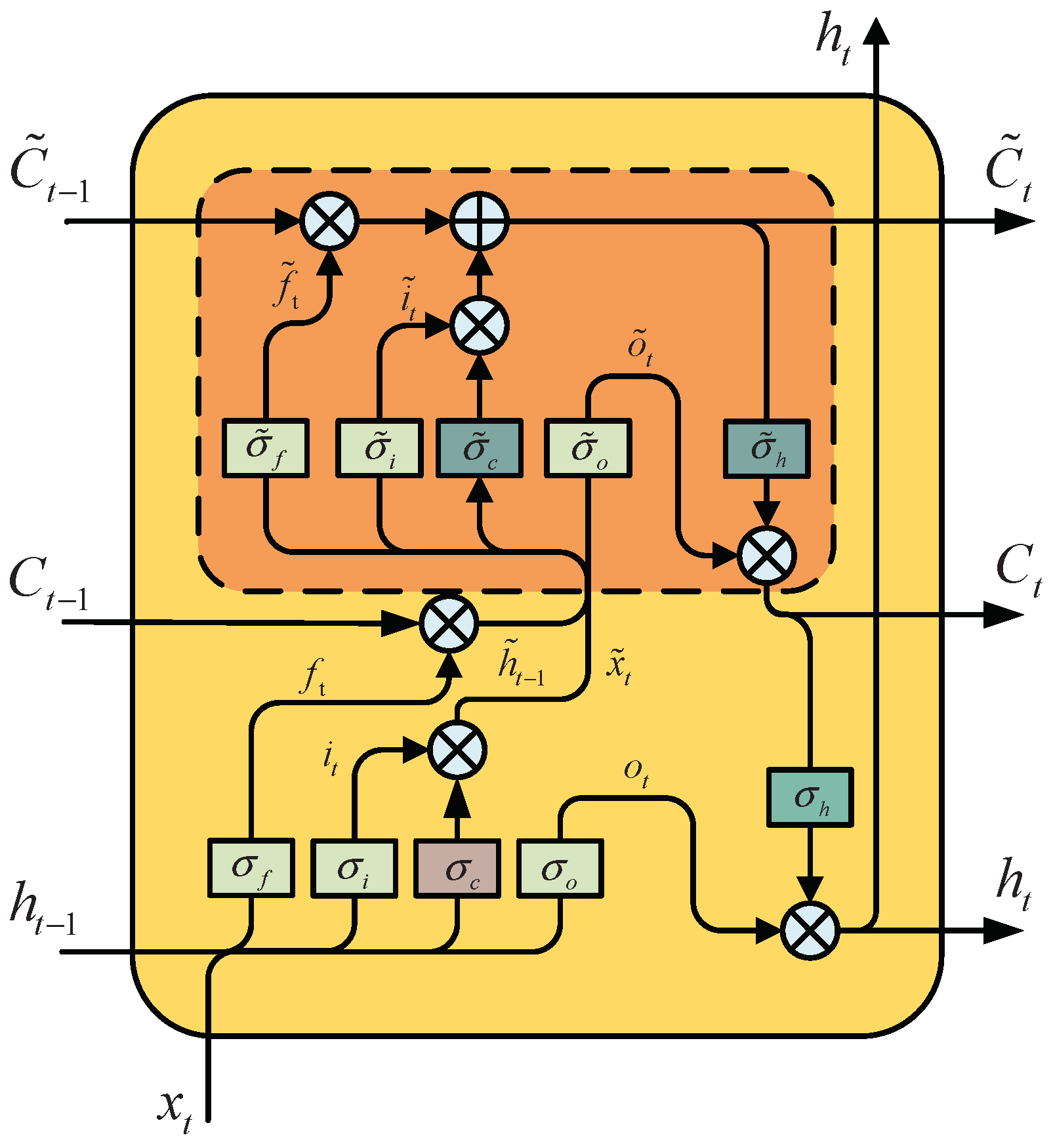 Wevj 12 00057 g001 Wevj 12 00057 g001