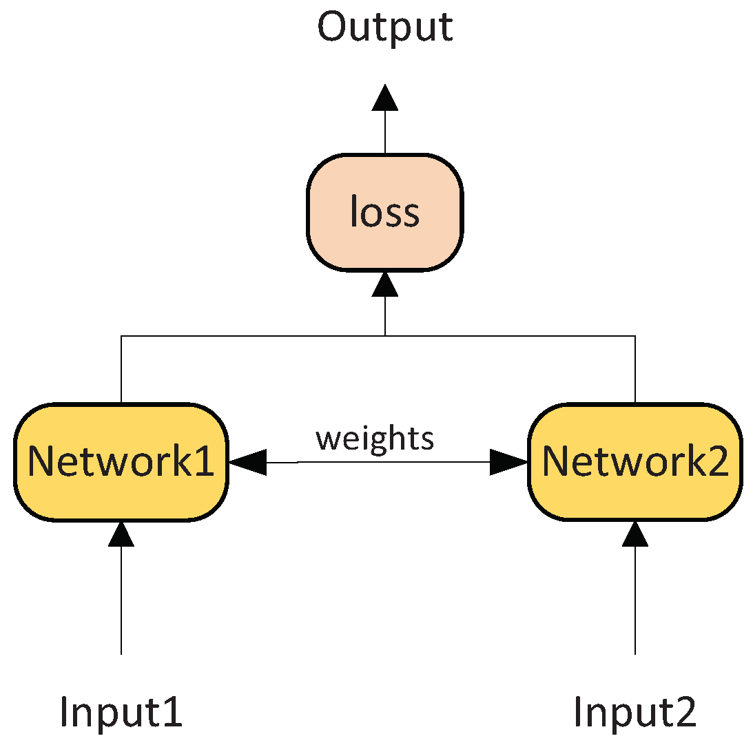 Wevj 12 00057 g002 Wevj 12 00057 g002