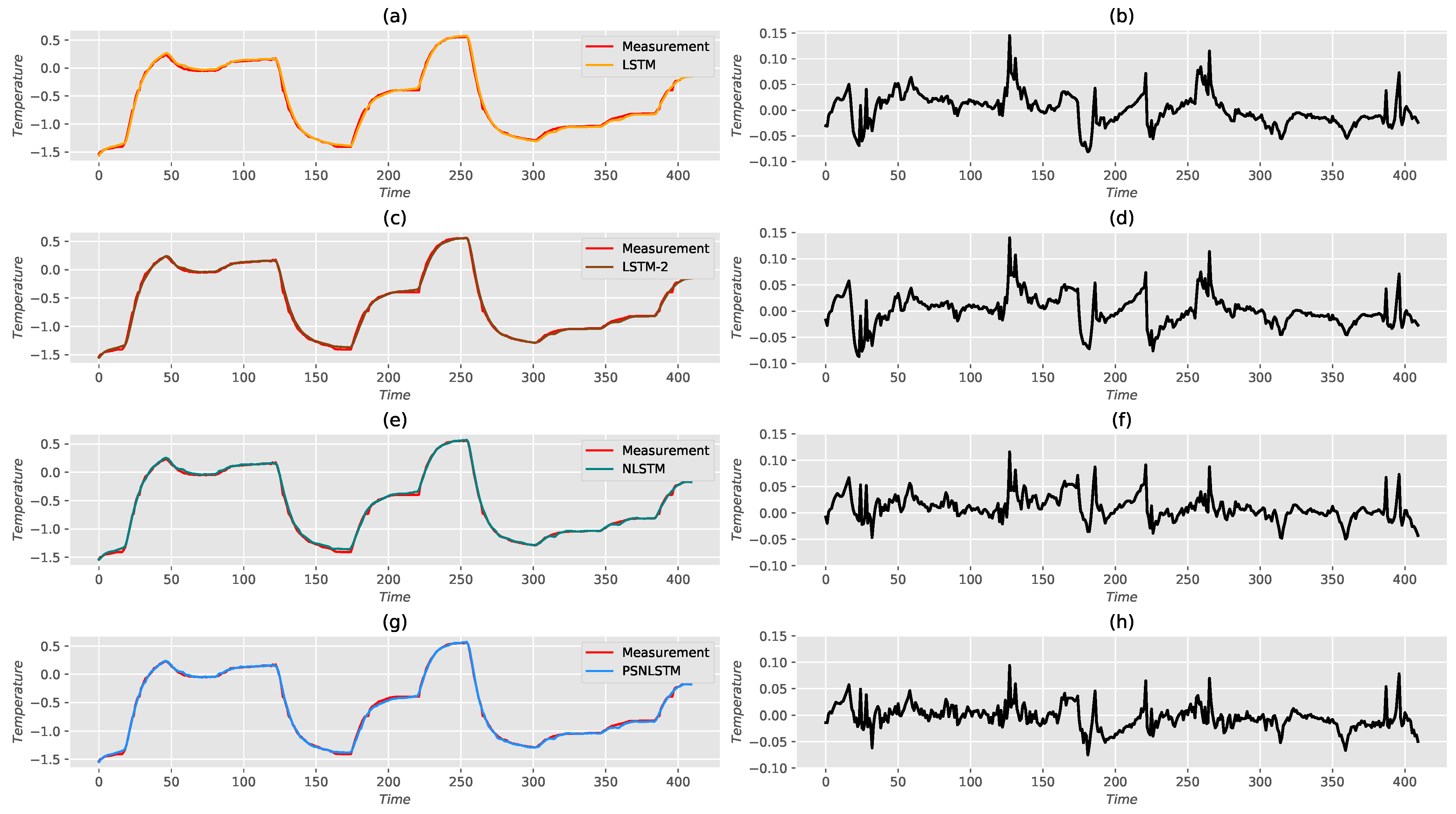Wevj 12 00057 g006 Wevj 12 00057 g006