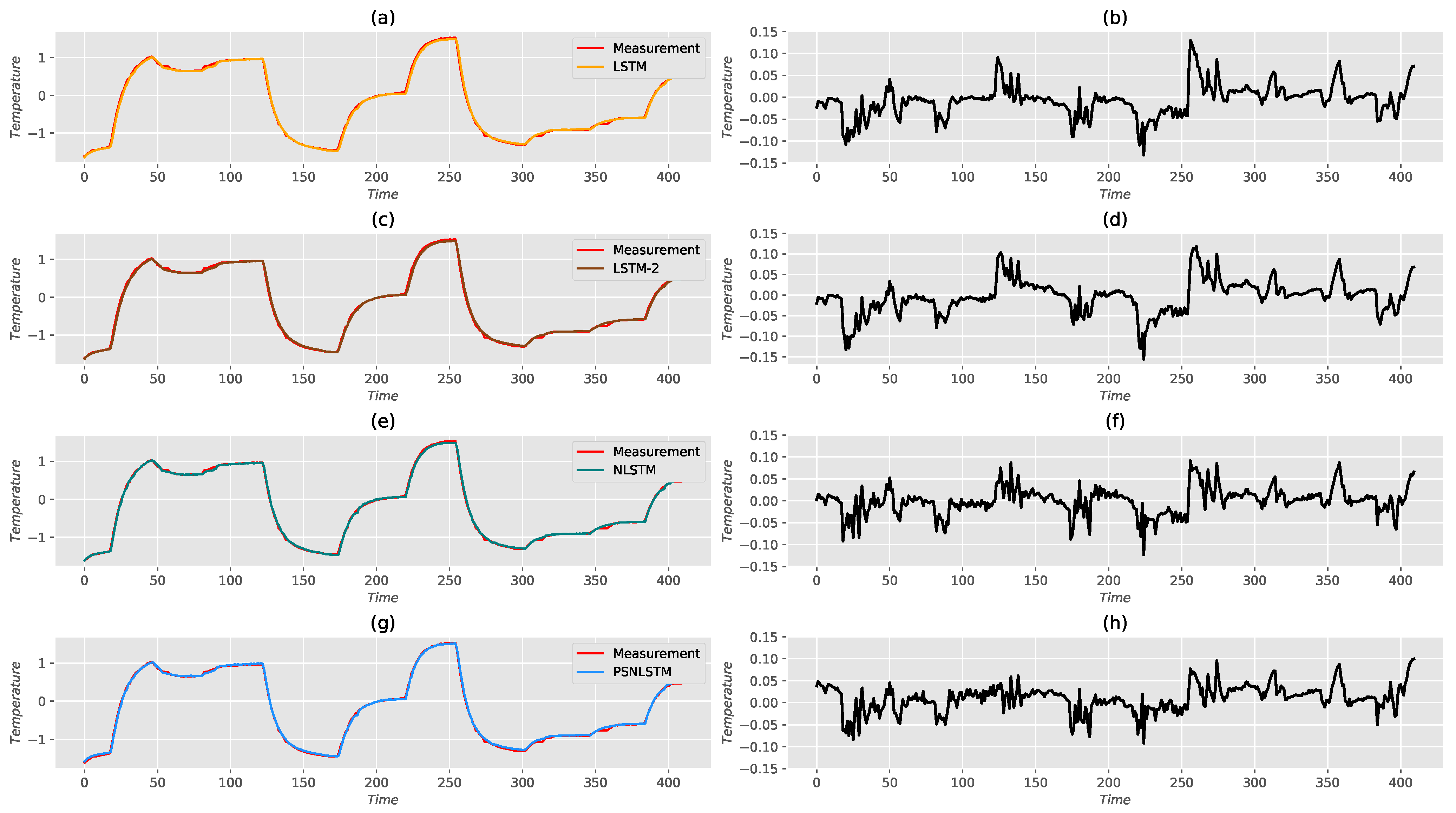 Wevj 12 00057 g007 Wevj 12 00057 g007