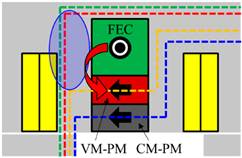 Wevj 12 00058 i002 Wevj 12 00058 i002