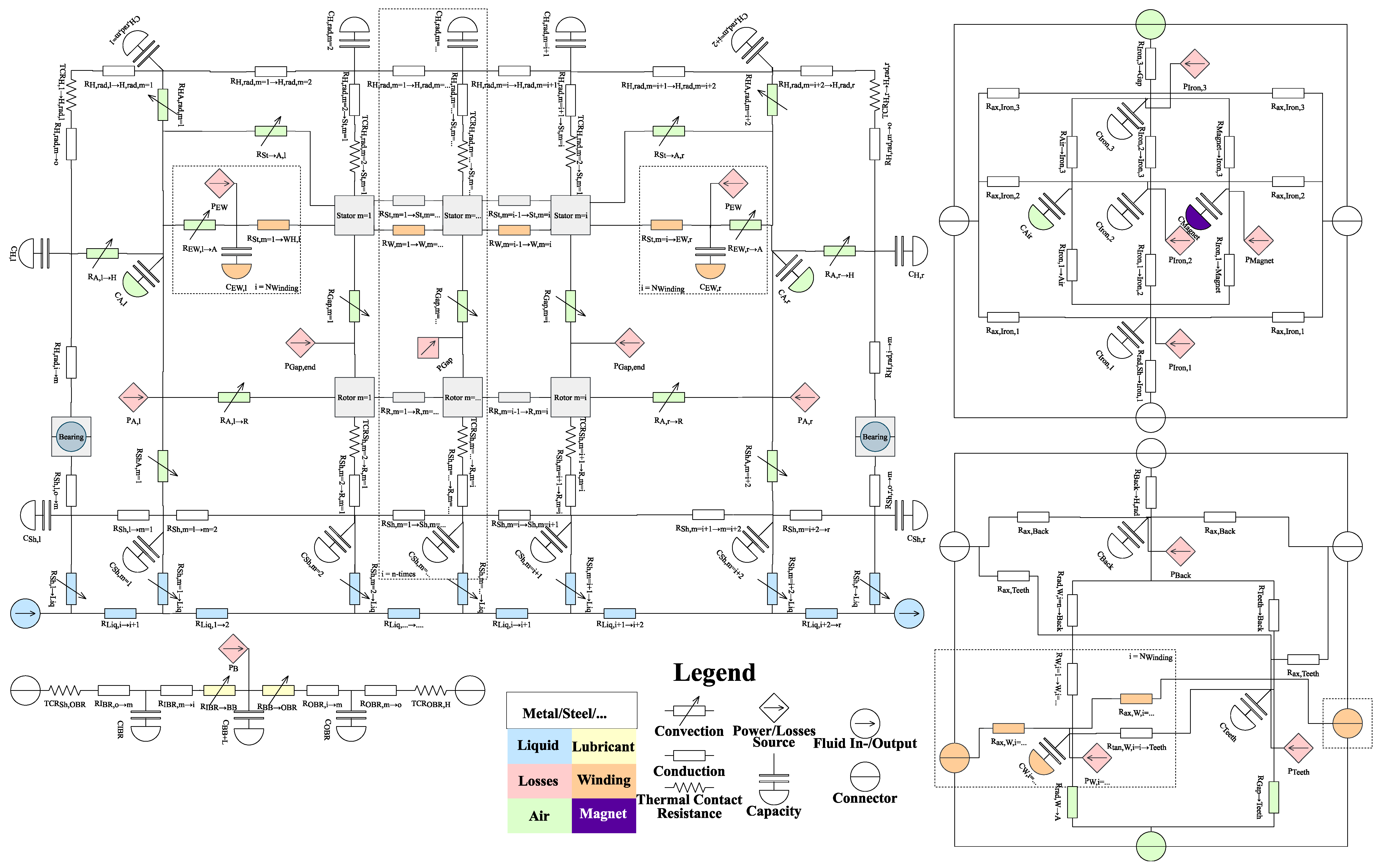 Wevj 12 00076 g001 Wevj 12 00076 g001