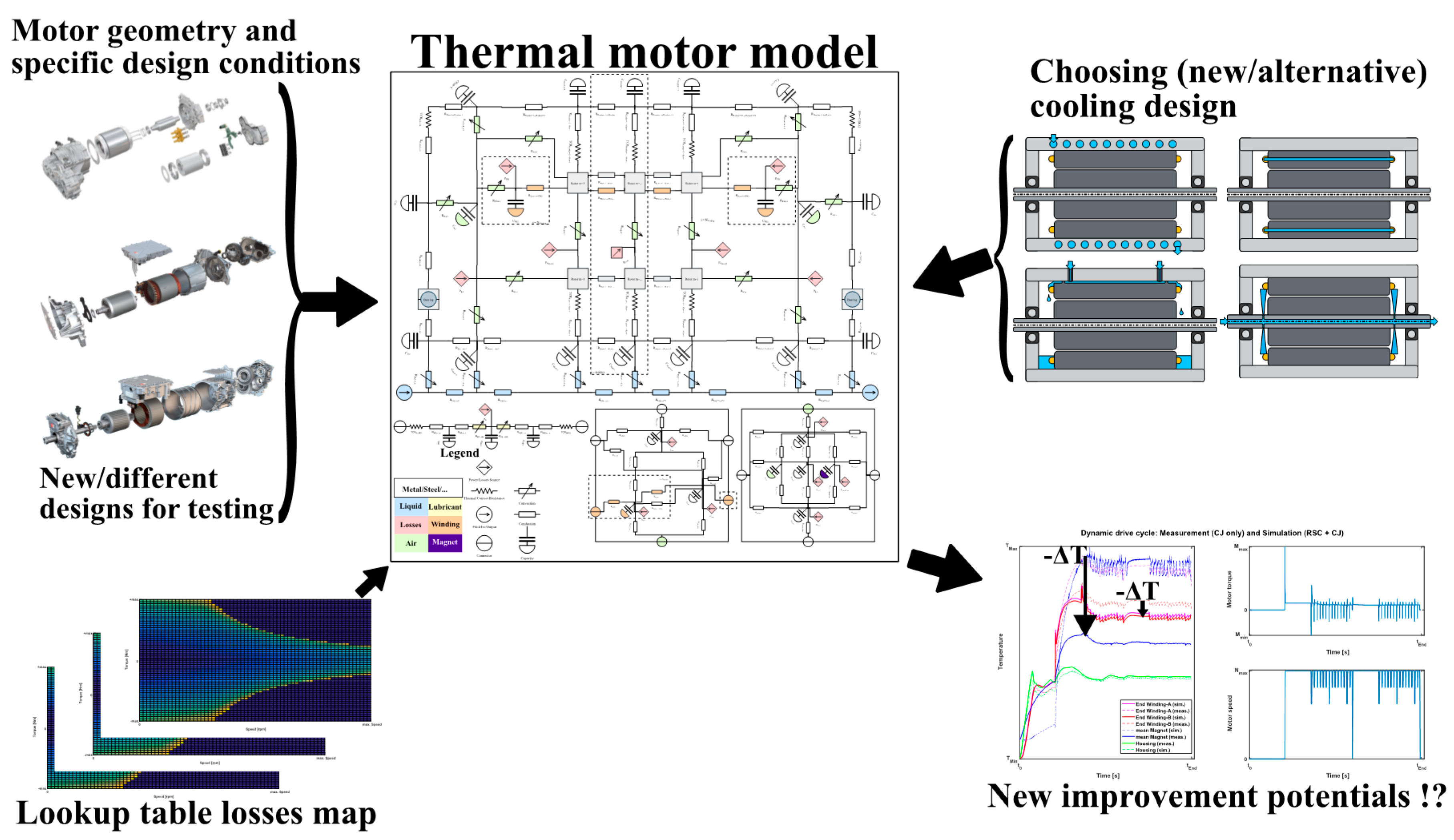 Wevj 12 00076 g002 Wevj 12 00076 g002