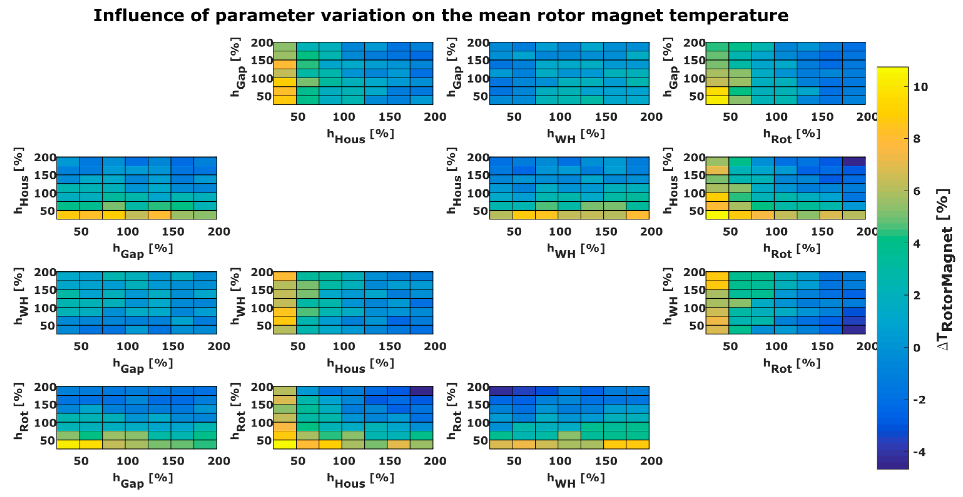 Wevj 12 00076 g004a Wevj 12 00076 g004a