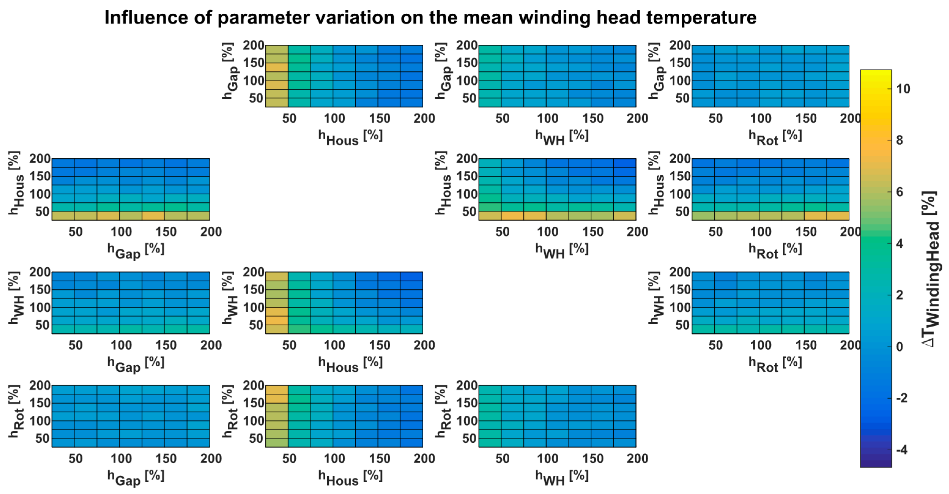Wevj 12 00076 g004b Wevj 12 00076 g004b