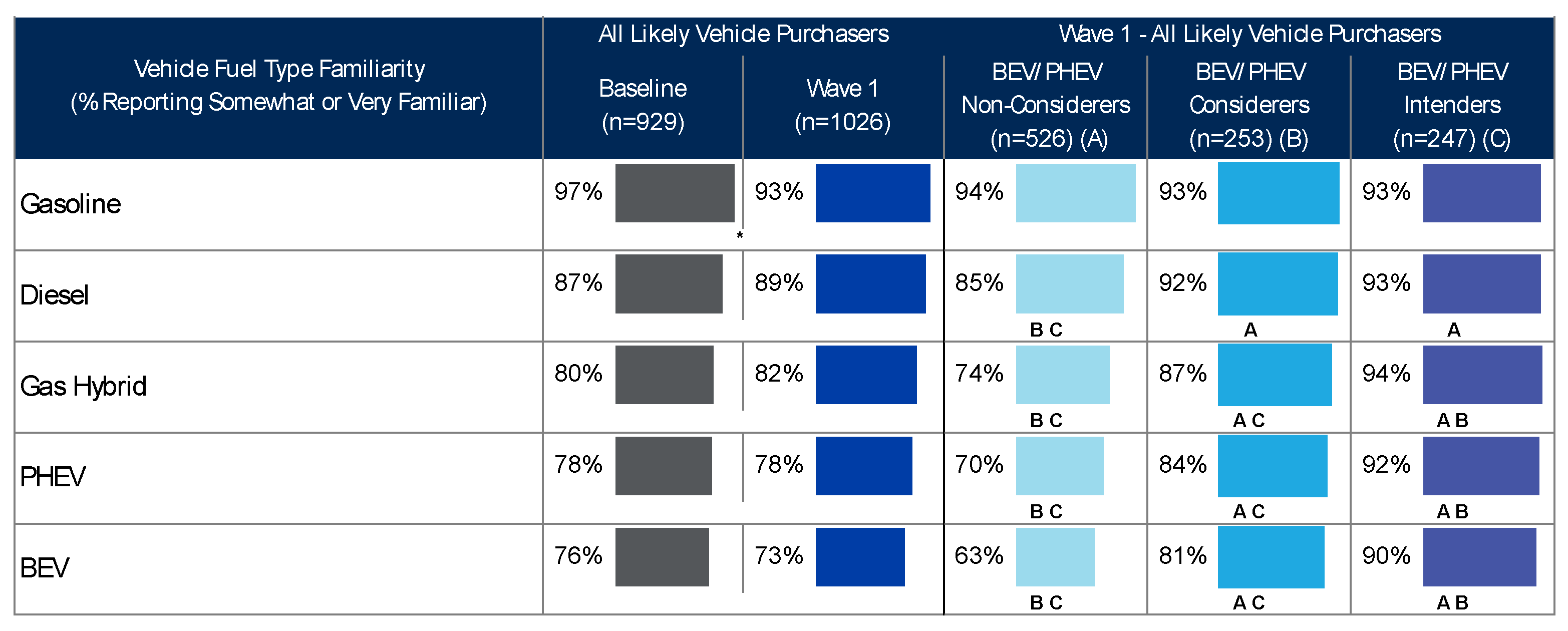 Wevj 12 00081 g002 550
