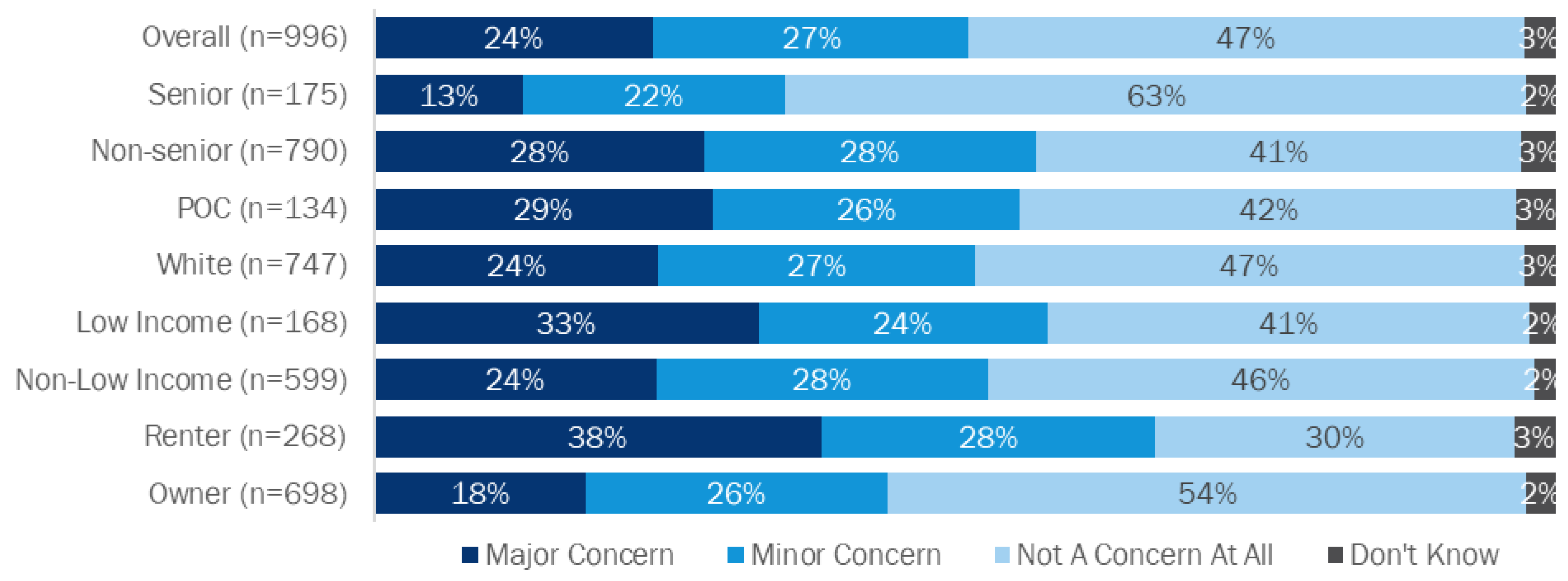Wevj 12 00081 g007 550