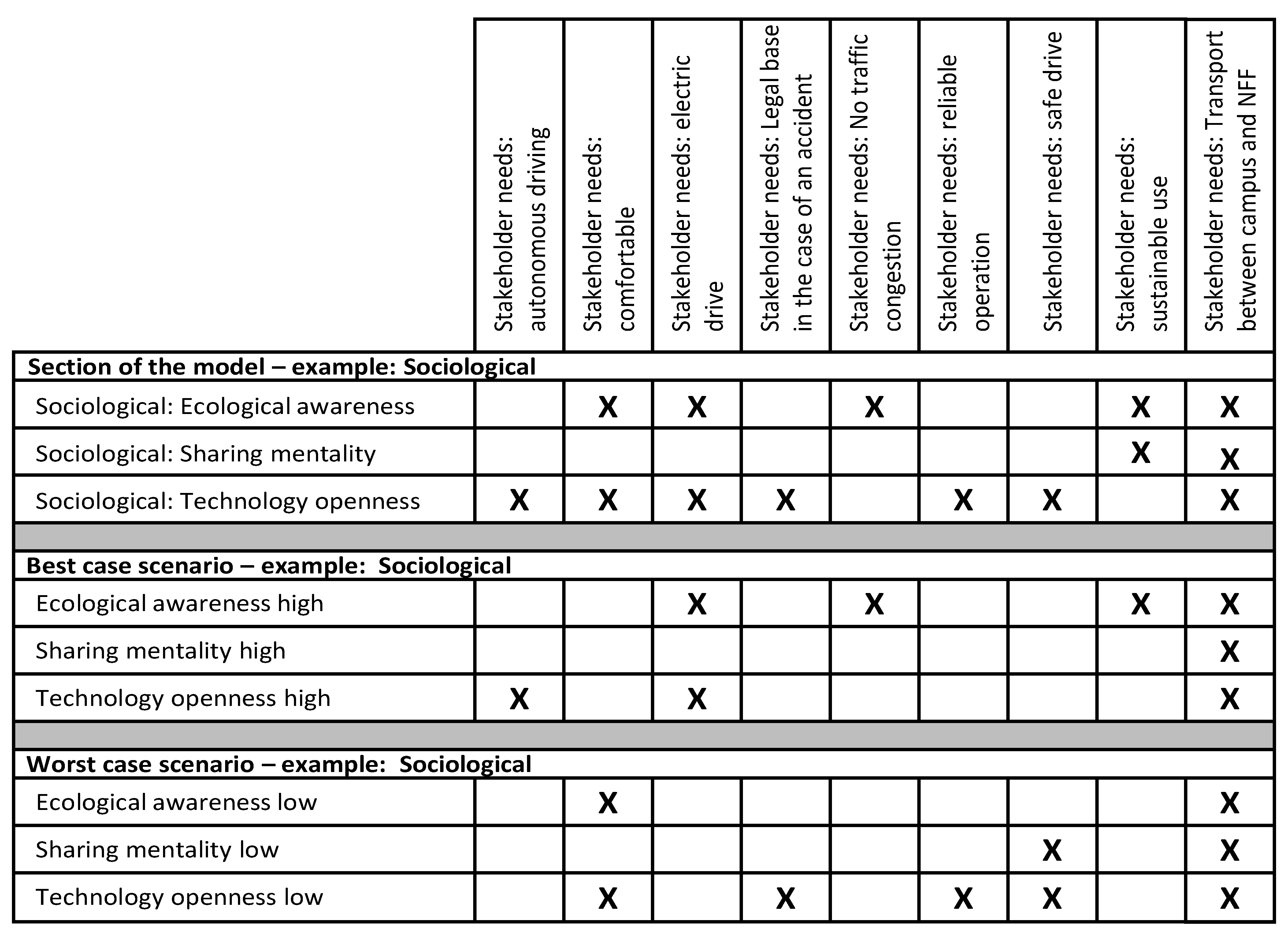 Wevj 12 00097 g006 550