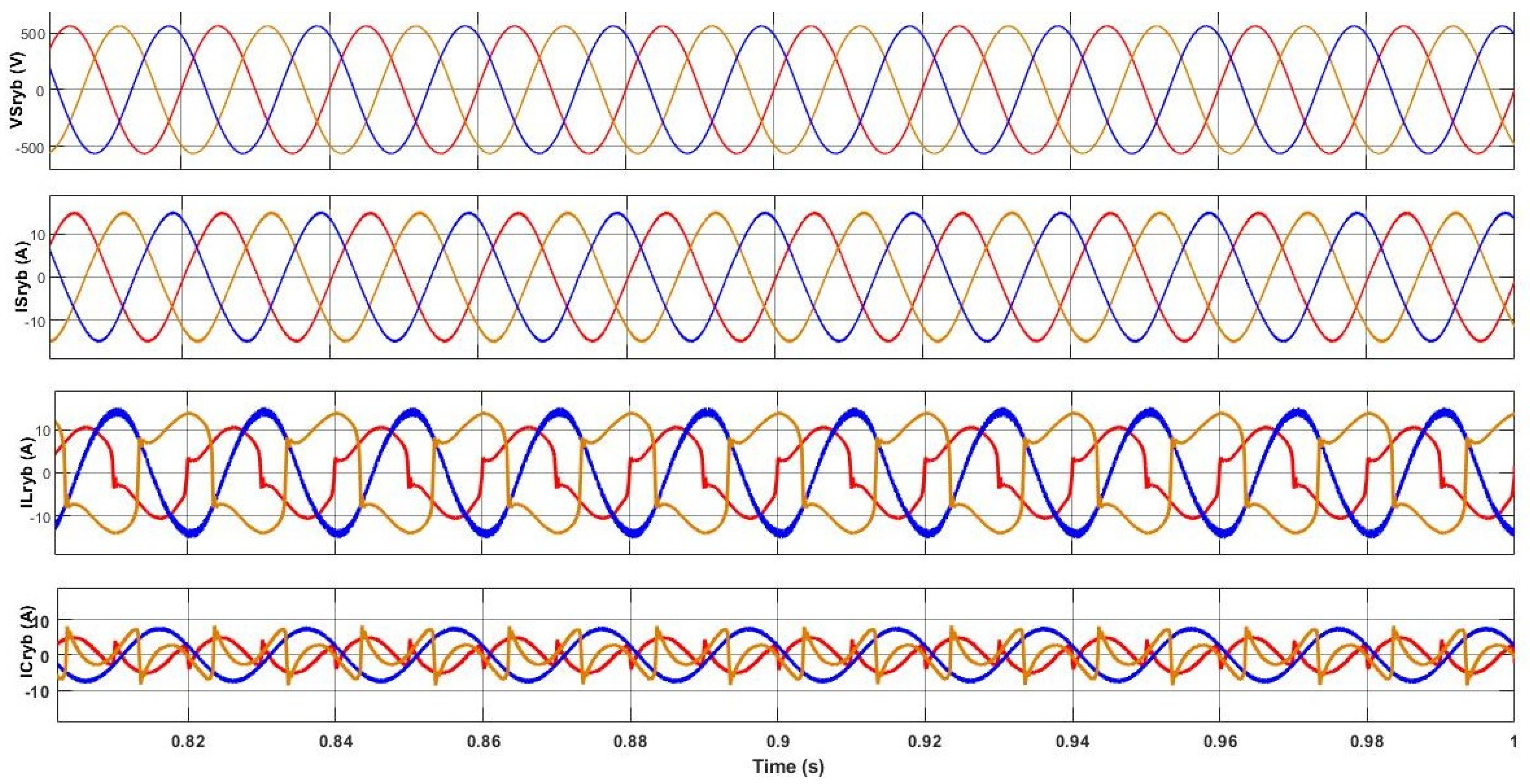 Wevj 12 00098 g008 550