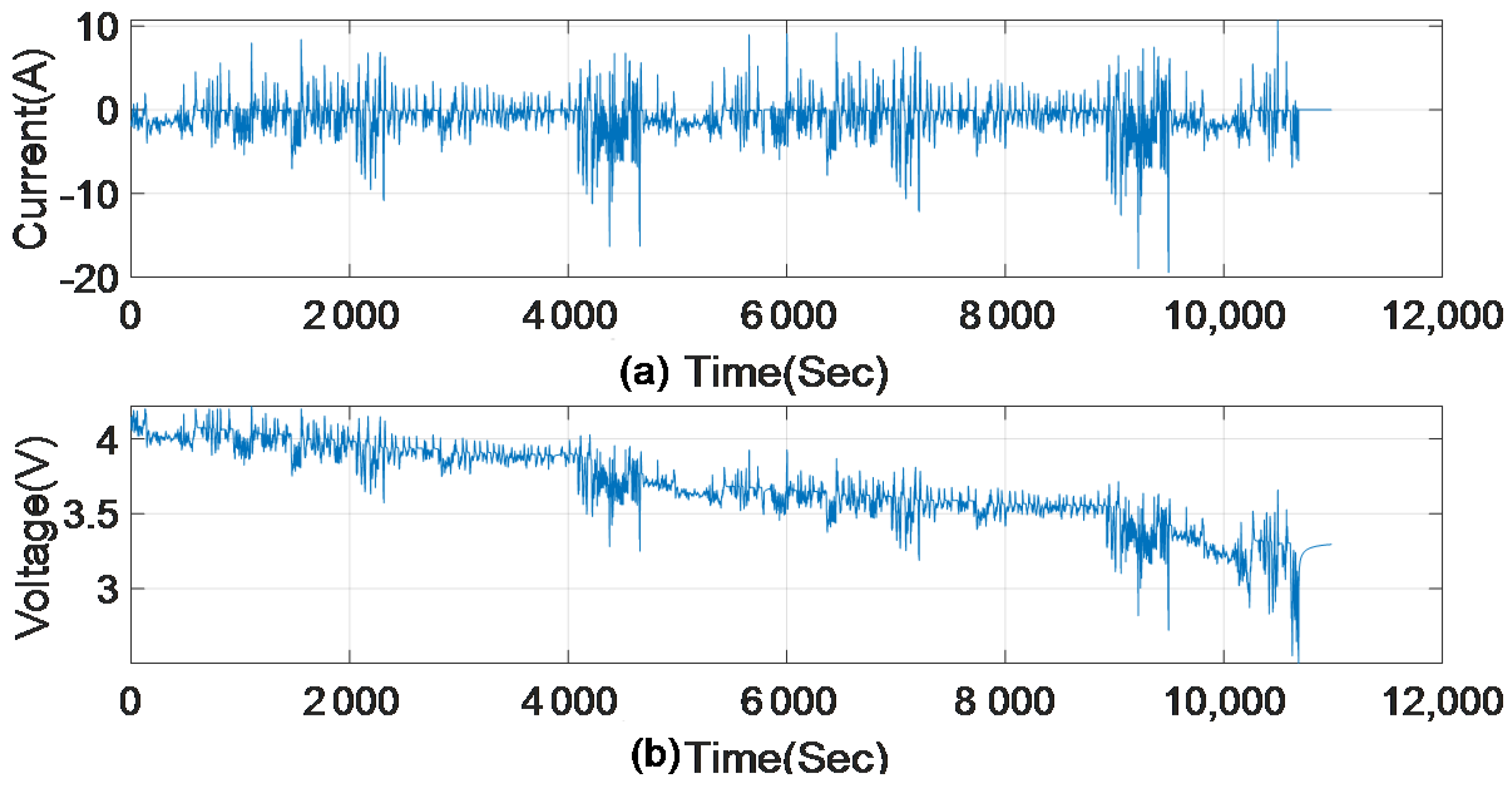 Wevj 12 00102 g003 550