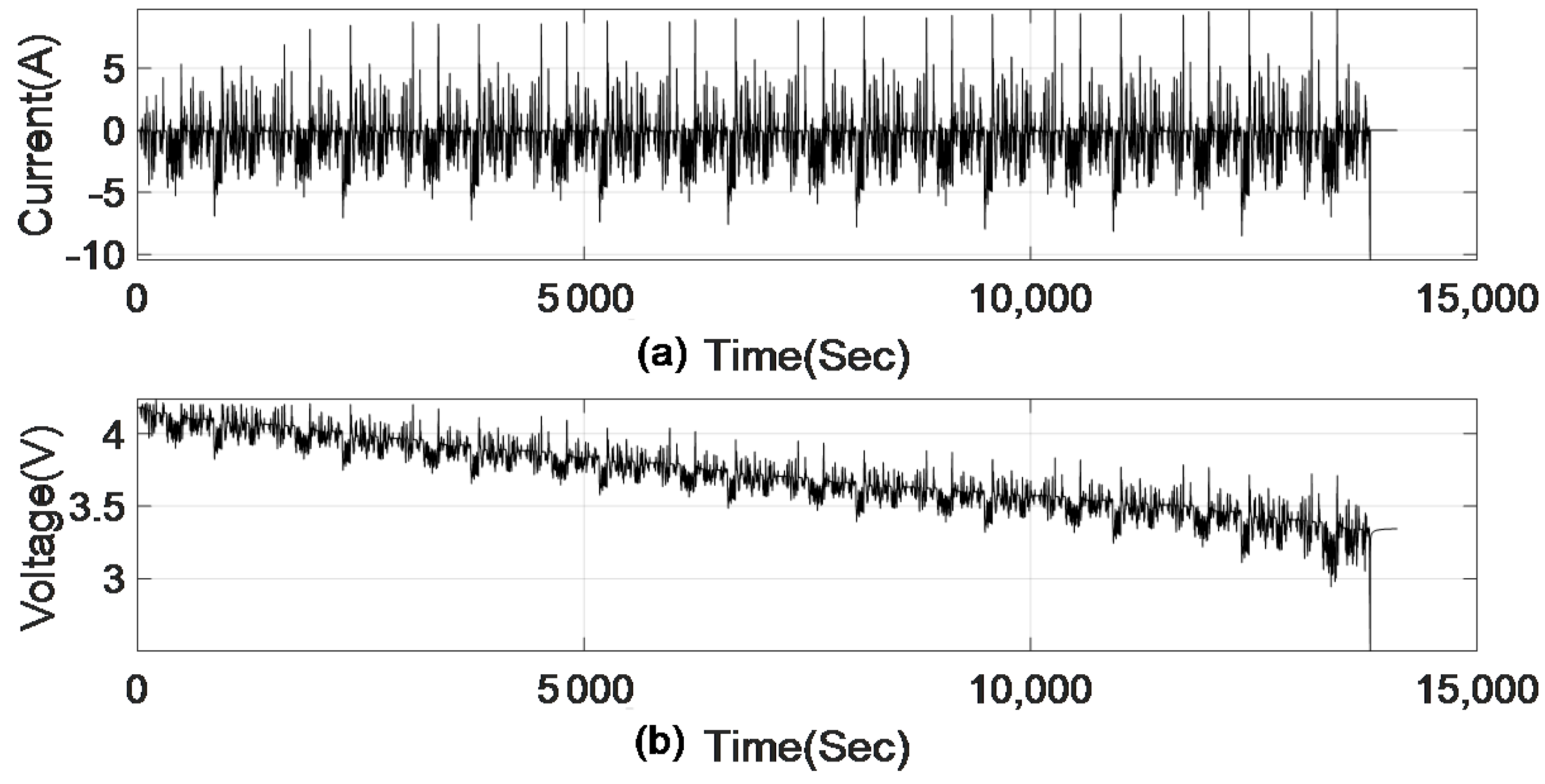 Wevj 12 00102 g004 550