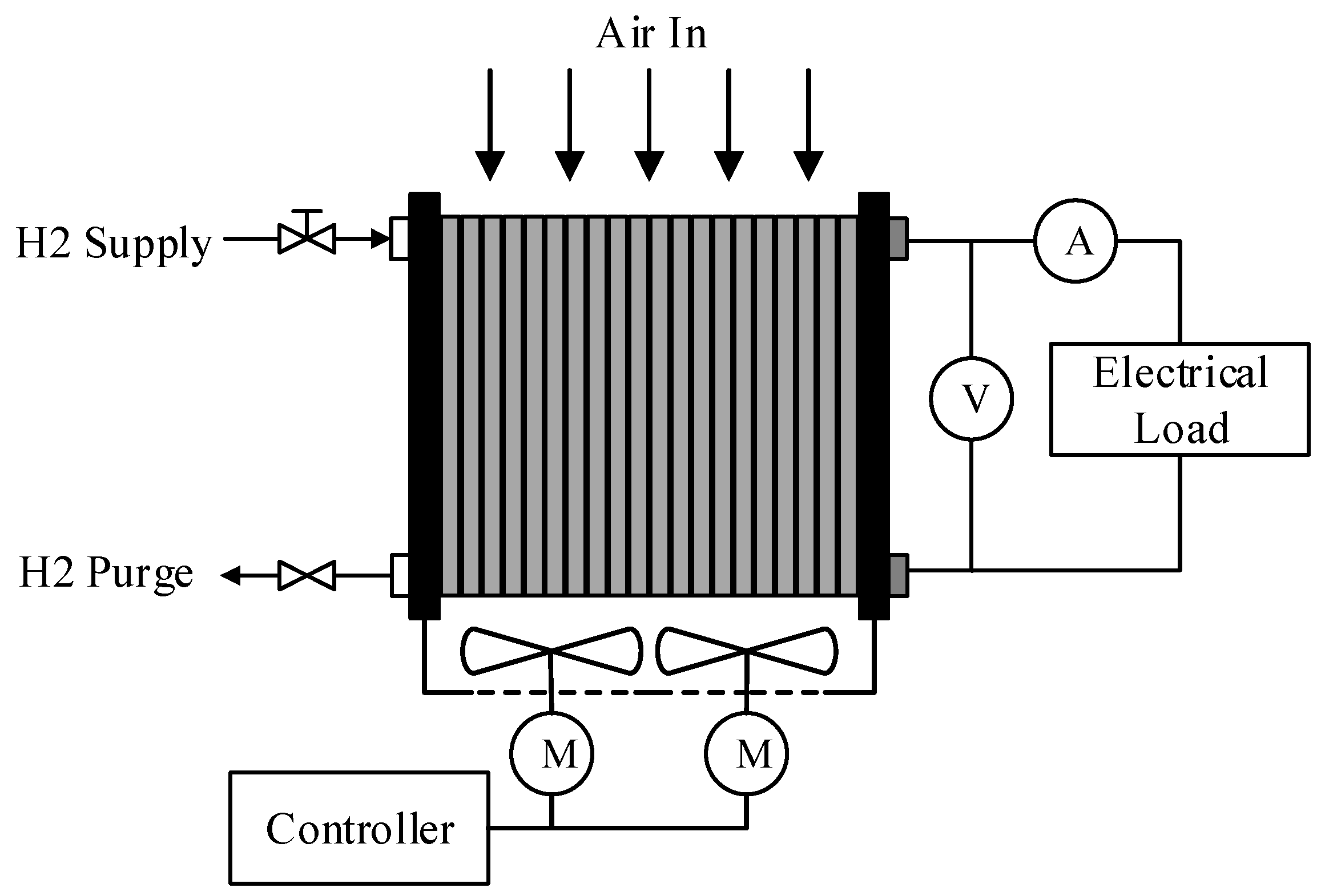Wevj 12 00106 g001 550