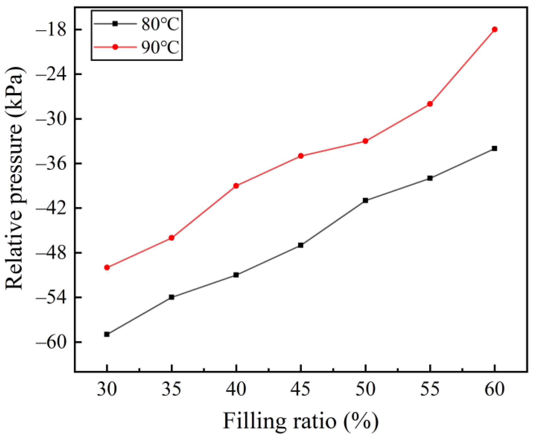 Wevj 12 00116 g003 550