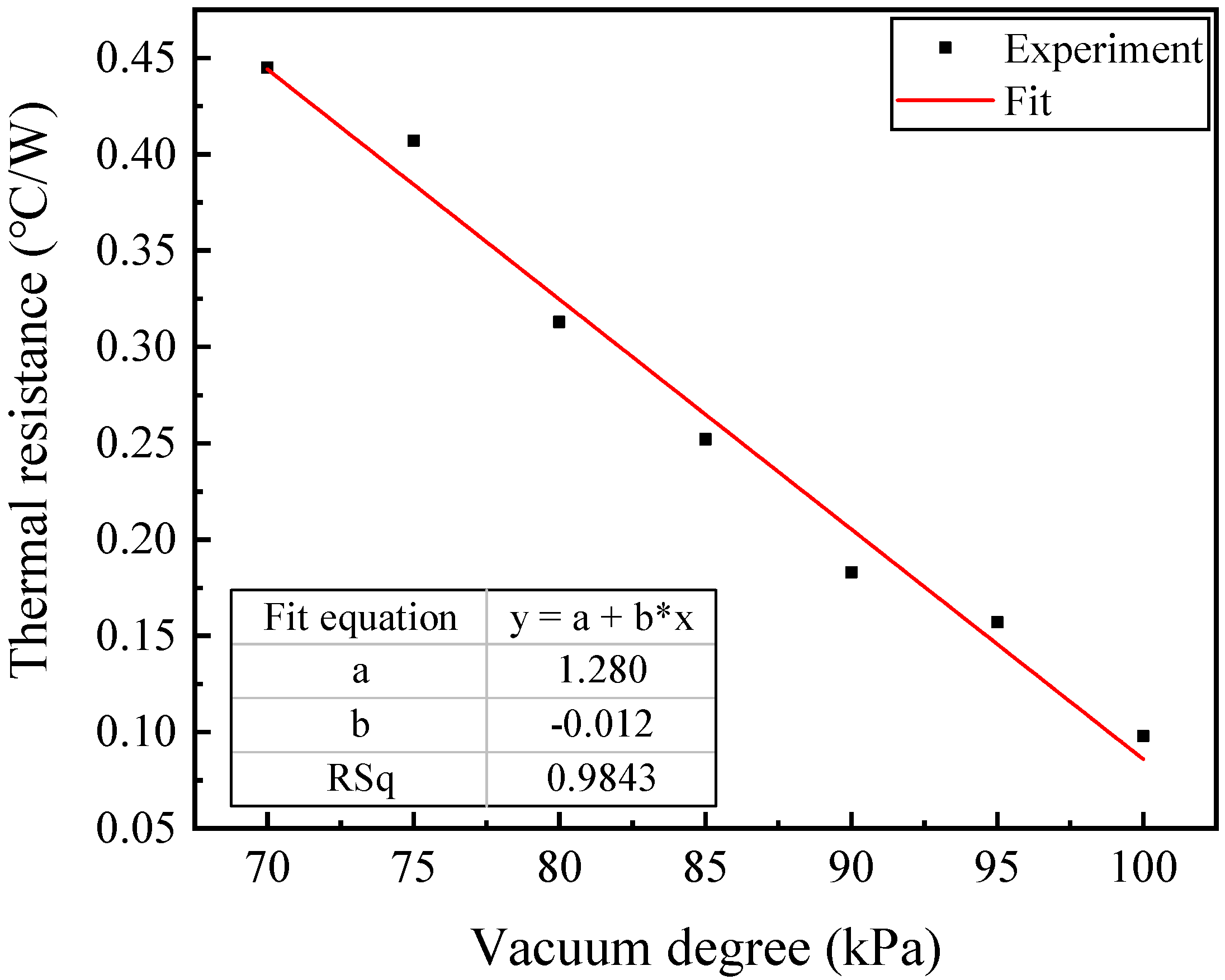 Wevj 12 00116 g005 550