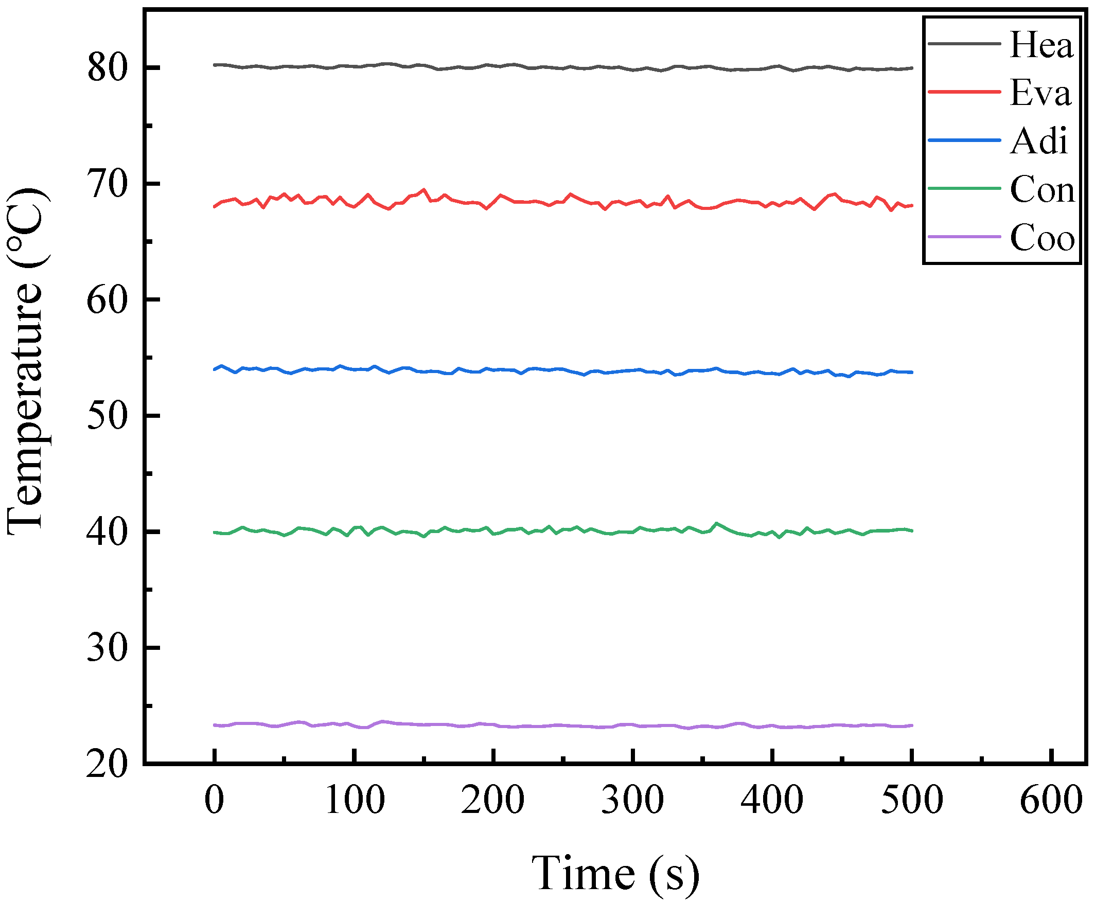 Wevj 12 00116 g007 550