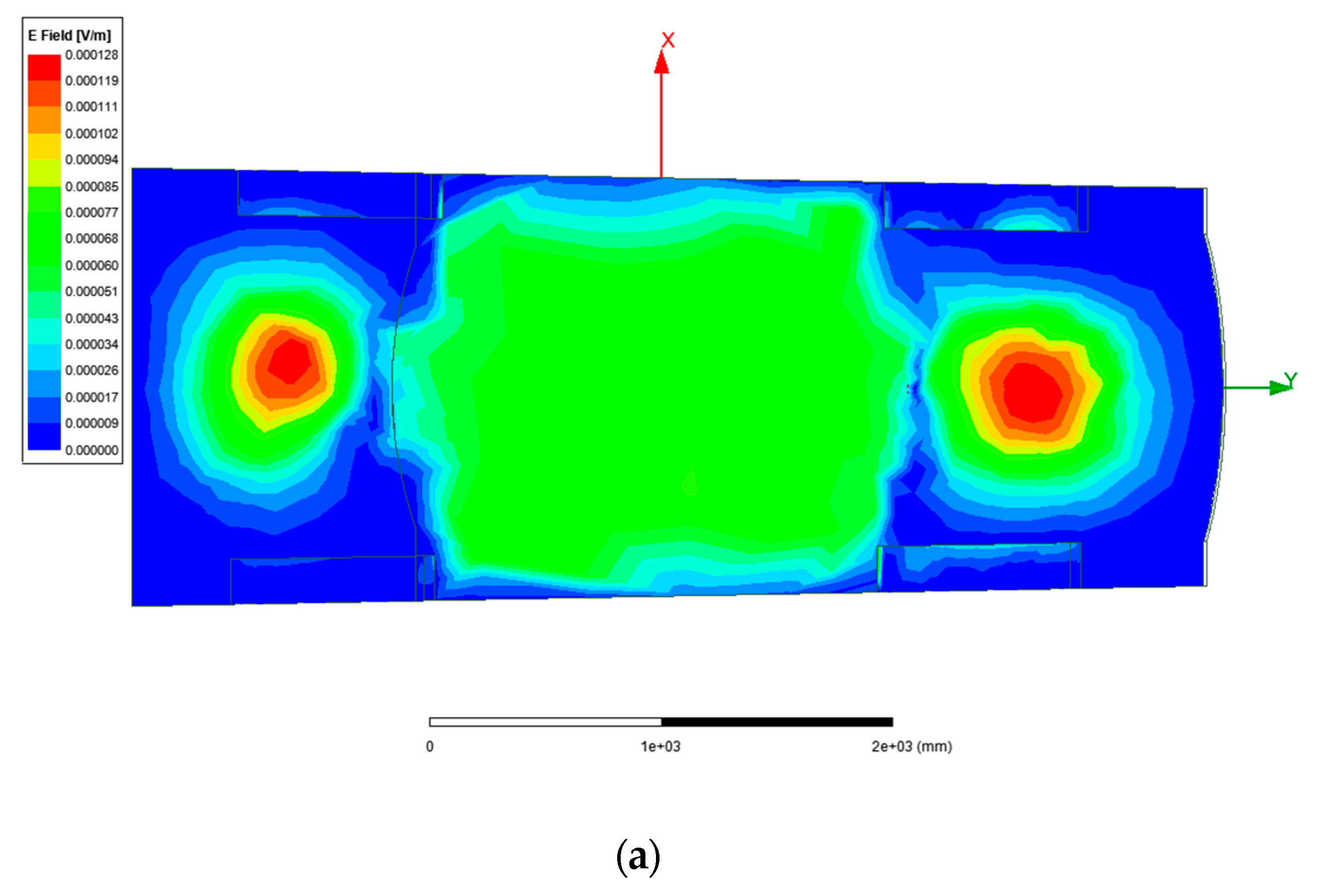 Wevj 12 00127 g010a 550