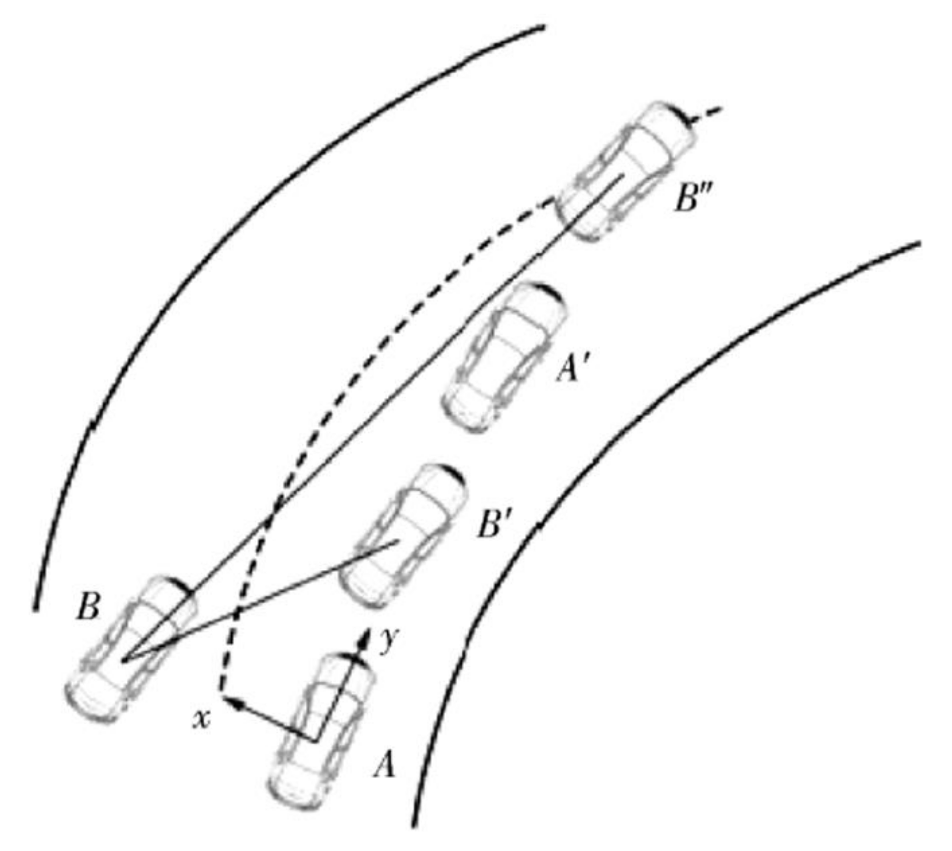 Wevj 12 00135 g018 550