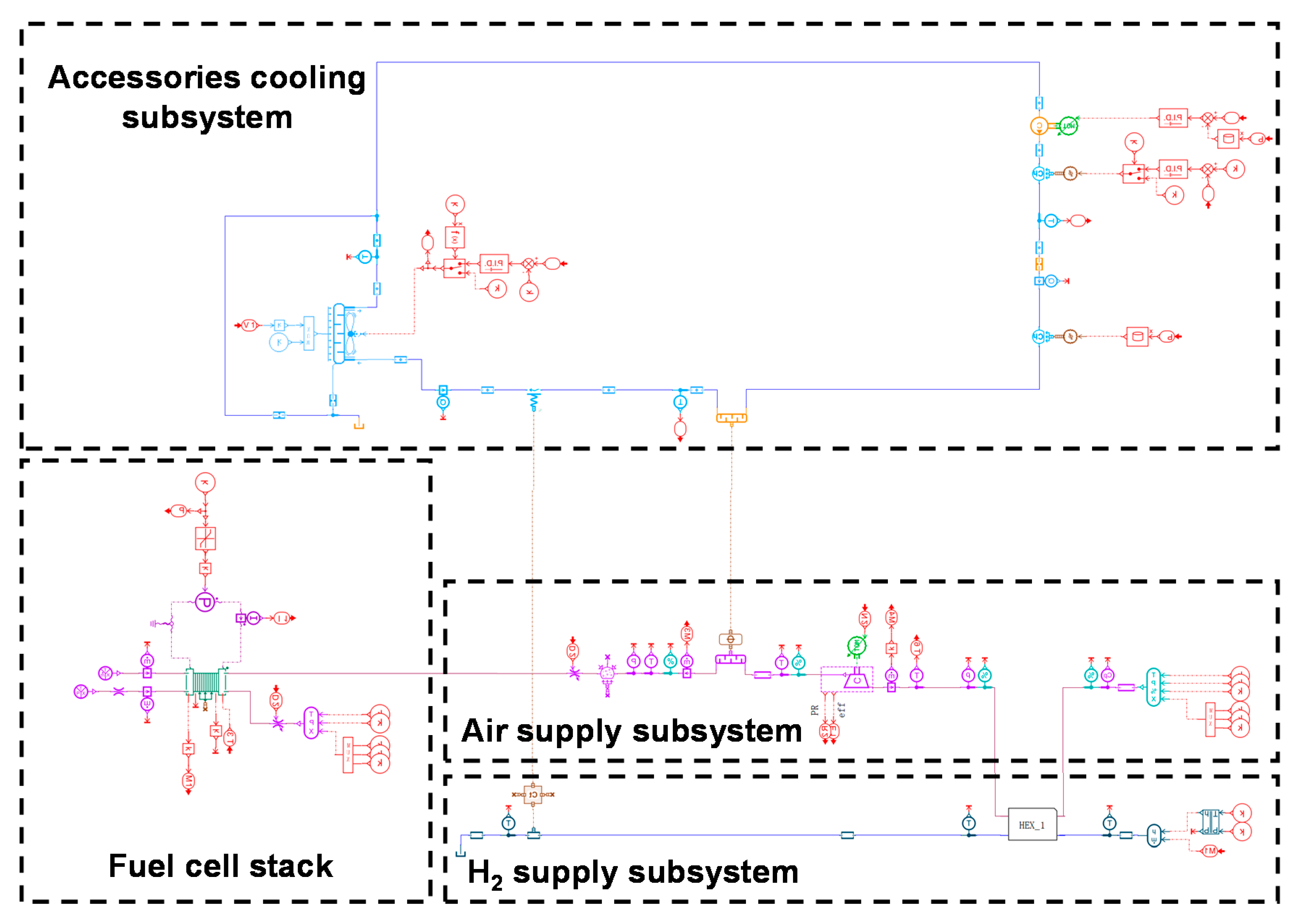Wevj 12 00136 g004 550