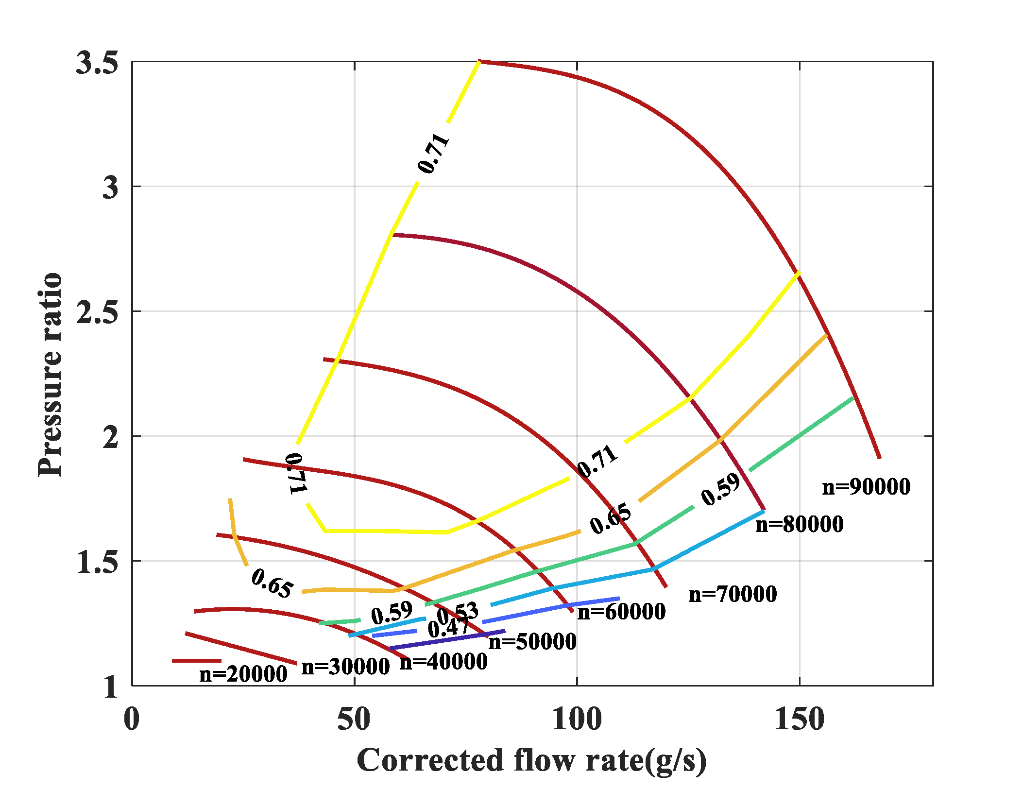 Wevj 12 00136 g007 550