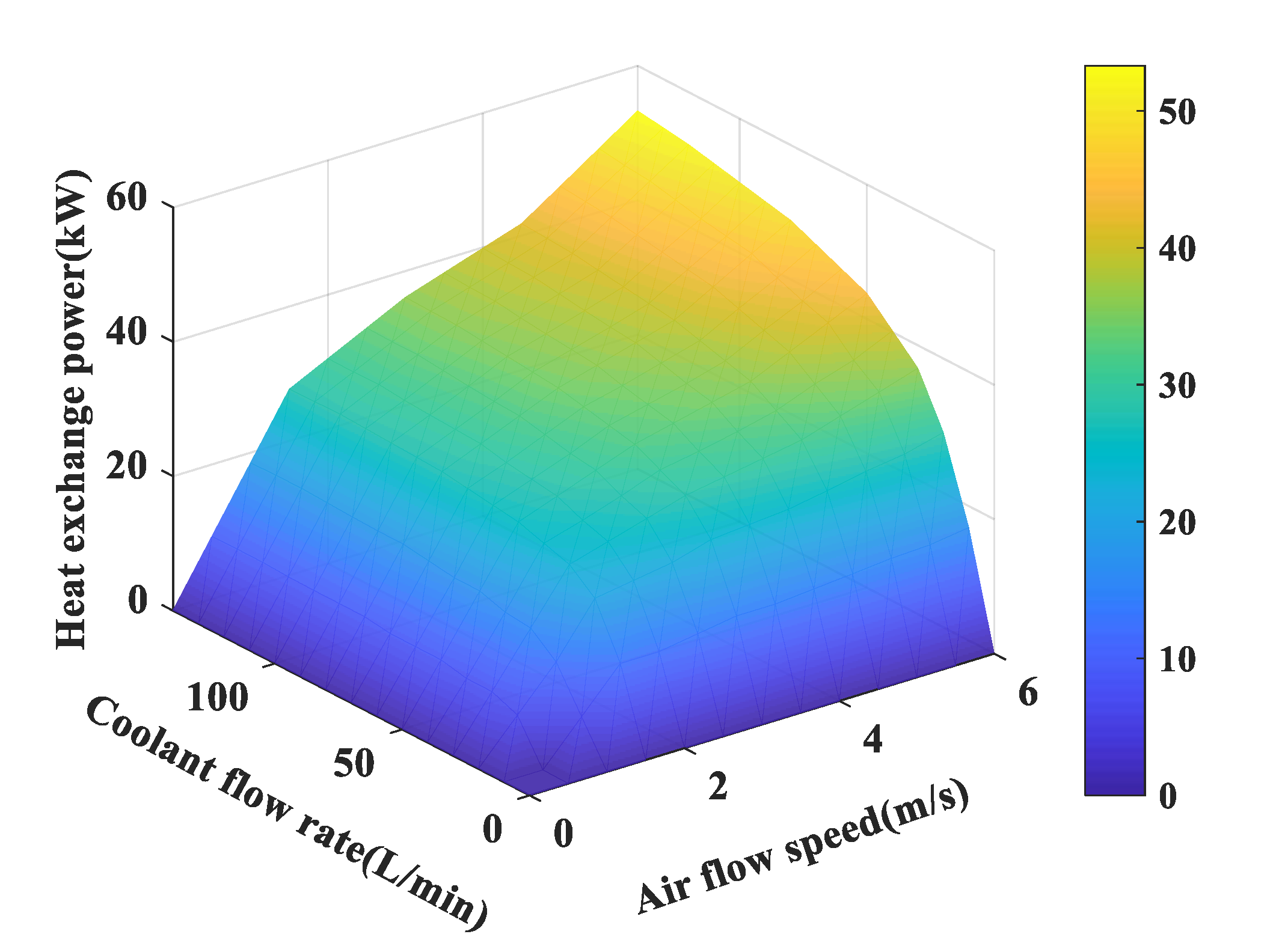 Wevj 12 00136 g008 550