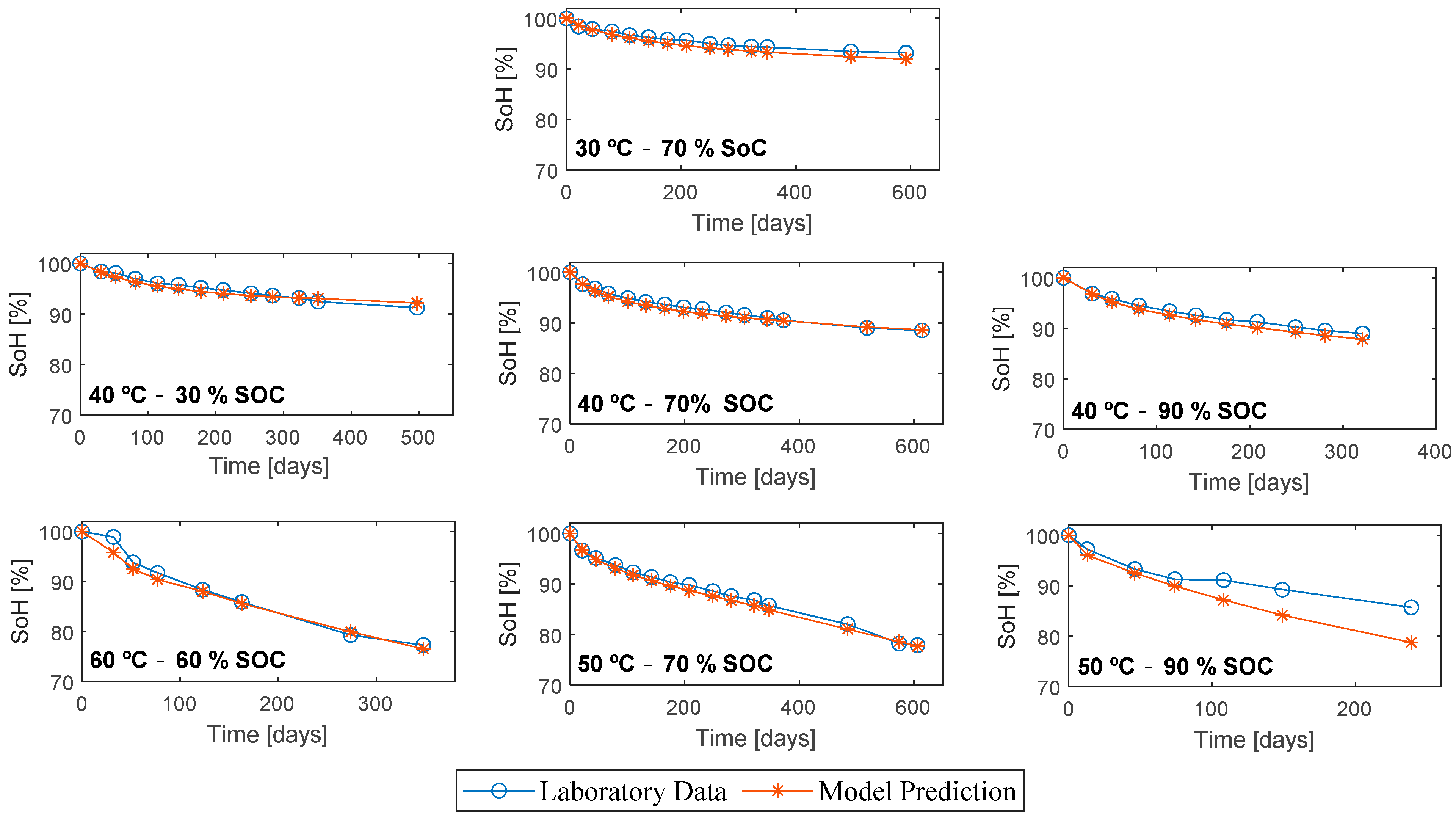 Wevj 12 00145 g005 550