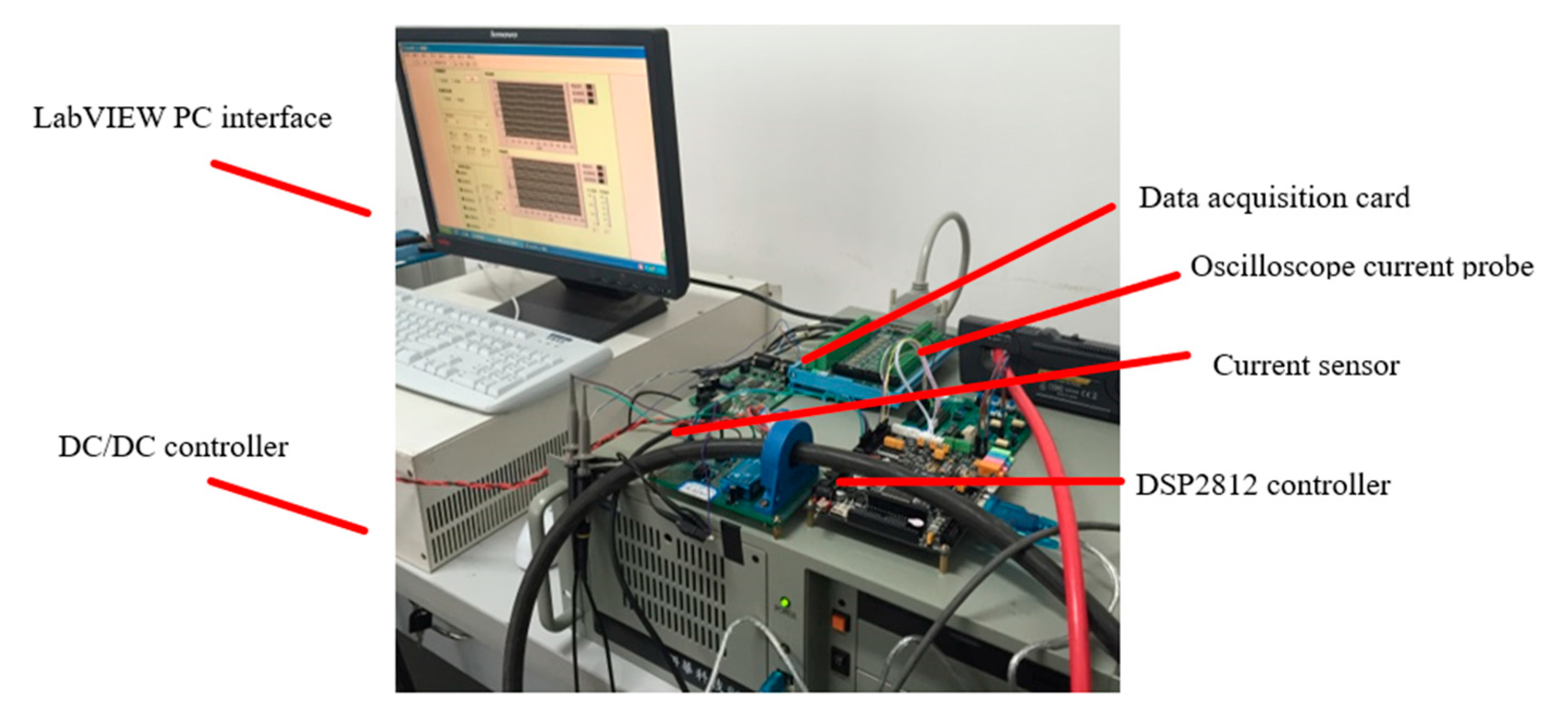 Wevj 12 00154 g019 550