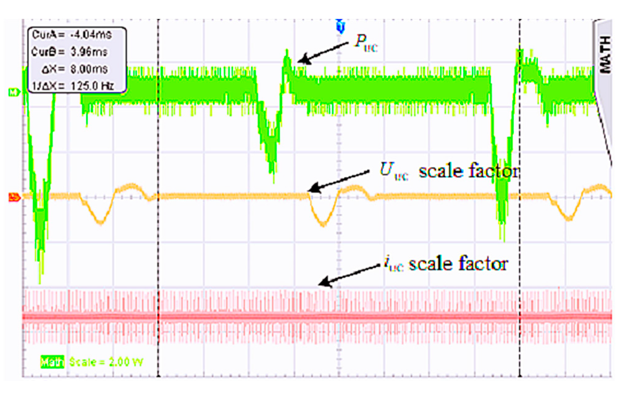 Wevj 12 00154 g024 550