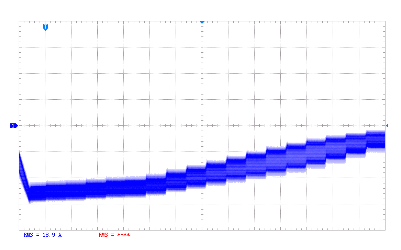 Wevj 12 00154 g026 550