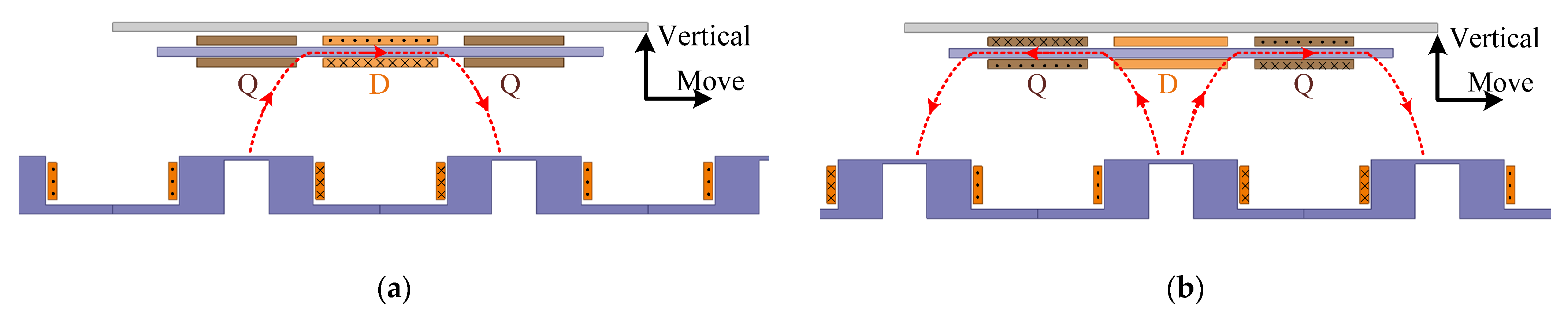 Wevj 12 00157 g002 550