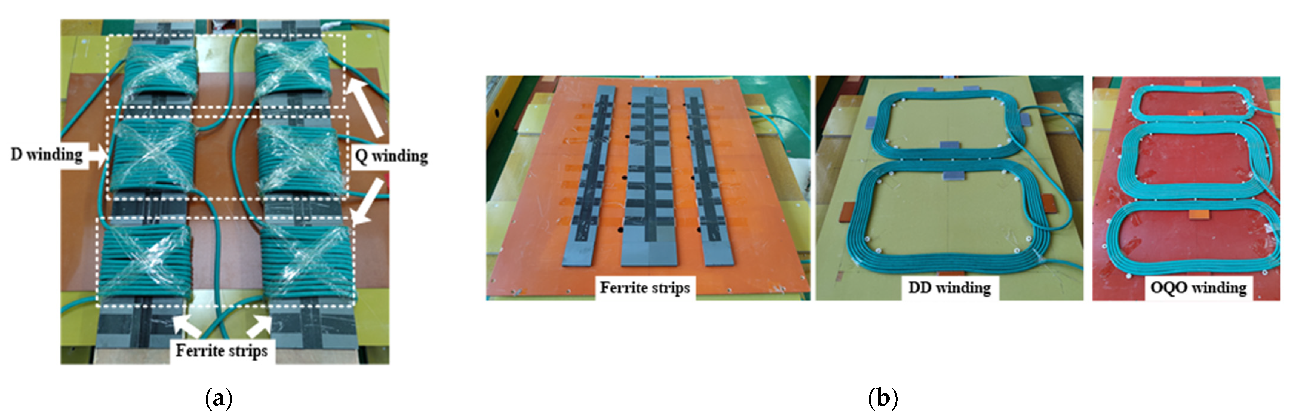 Wevj 12 00157 g011 550