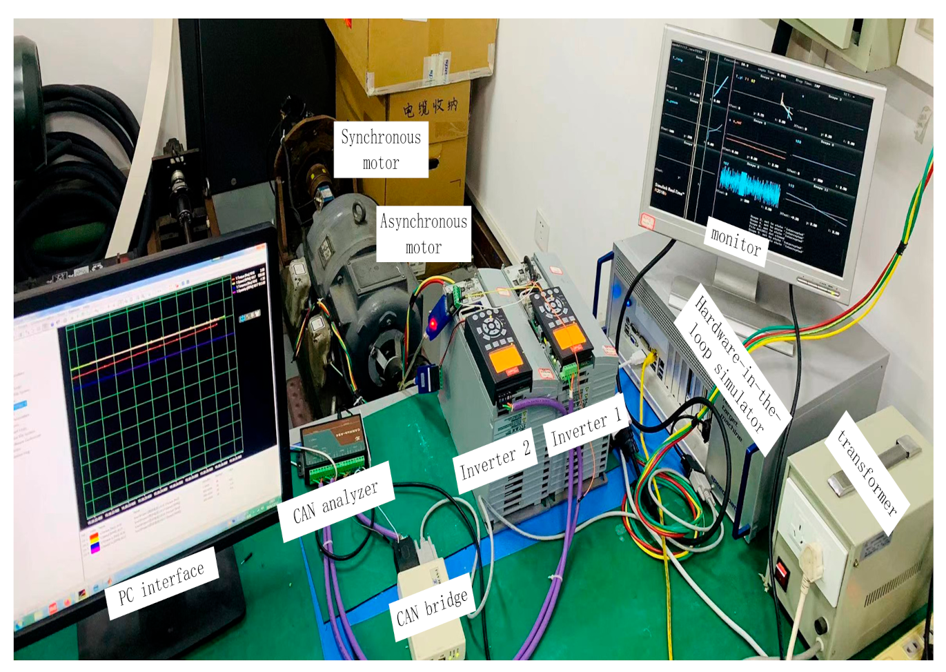 Wevj 12 00171 g009 550