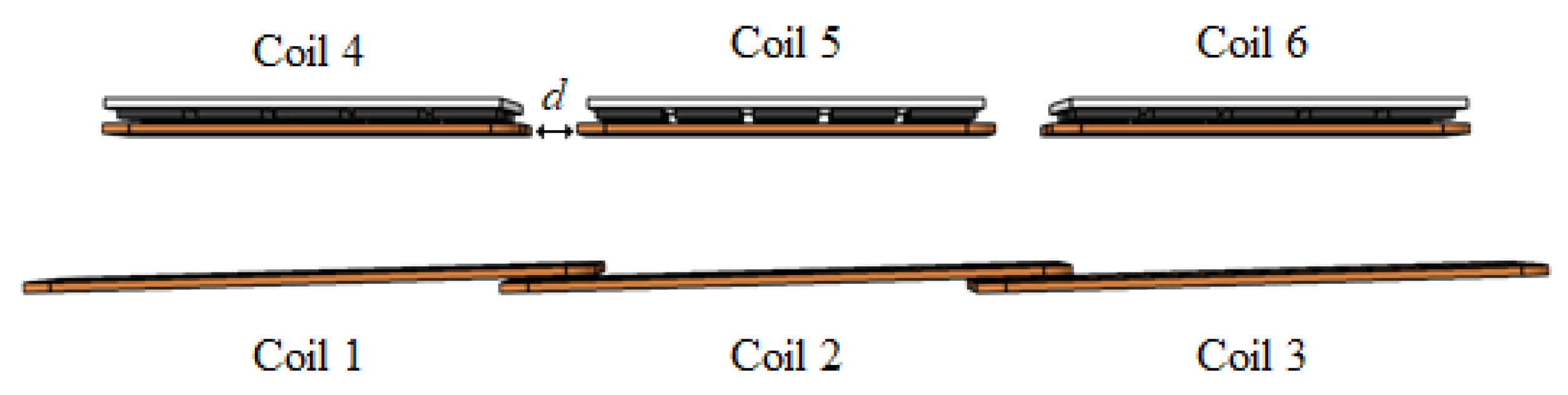 Wevj 12 00172 g006 550